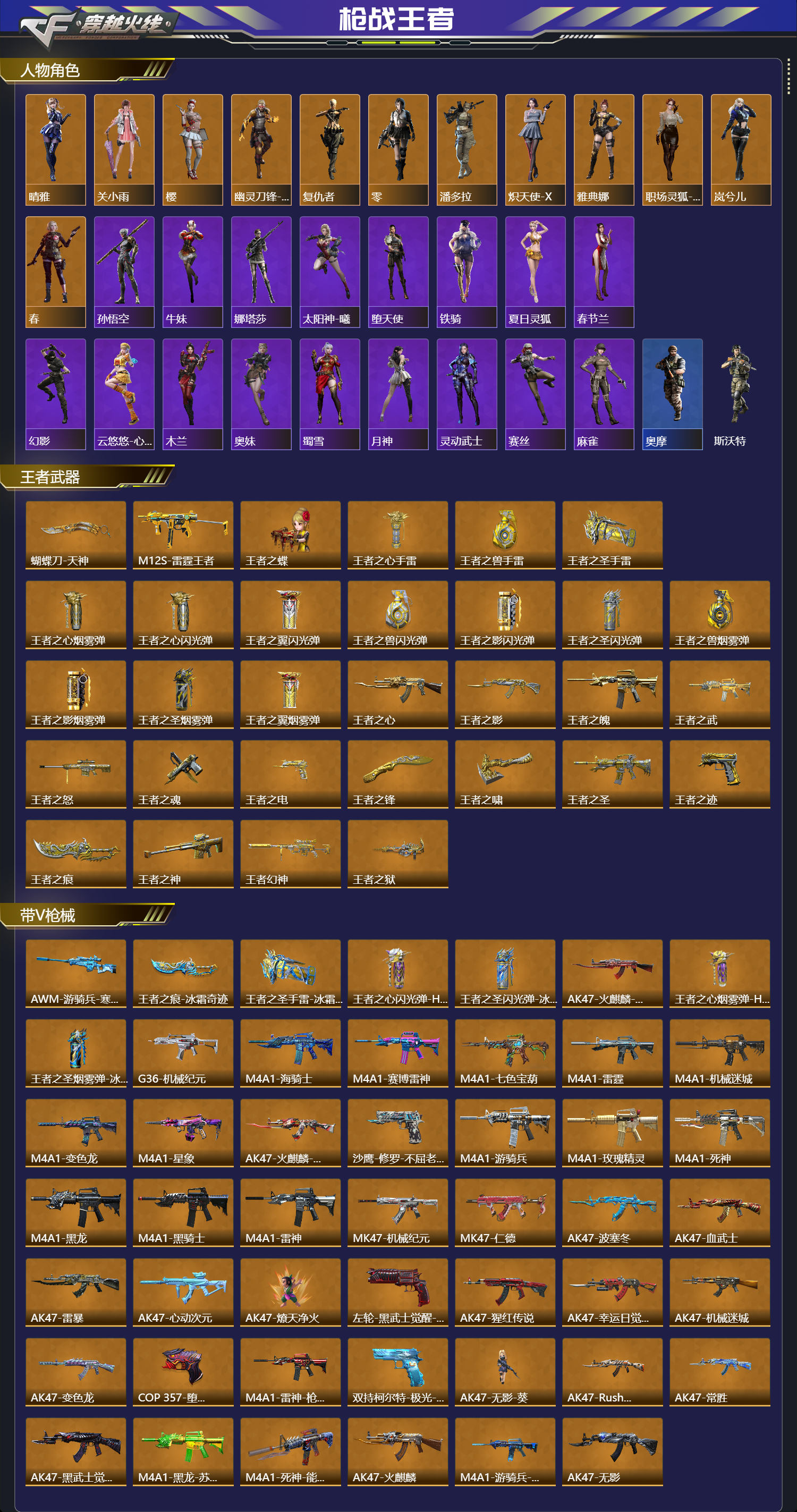 CFMFFWY48979枪战王者账号详情图2