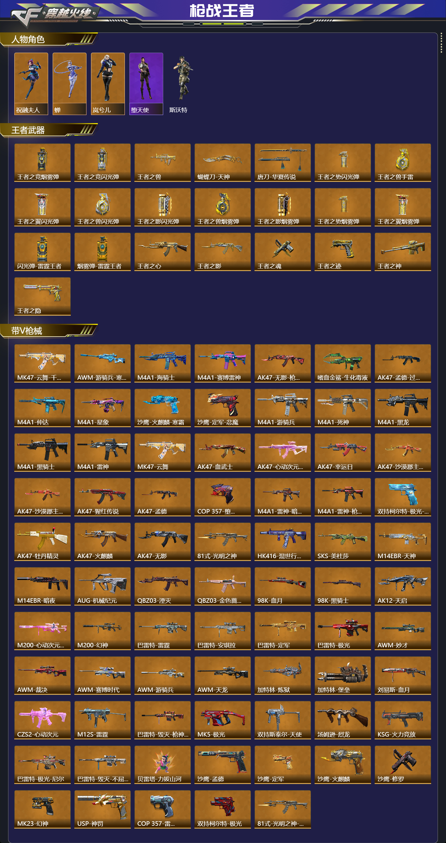 CFMFFWY48961枪战王者账号详情图2