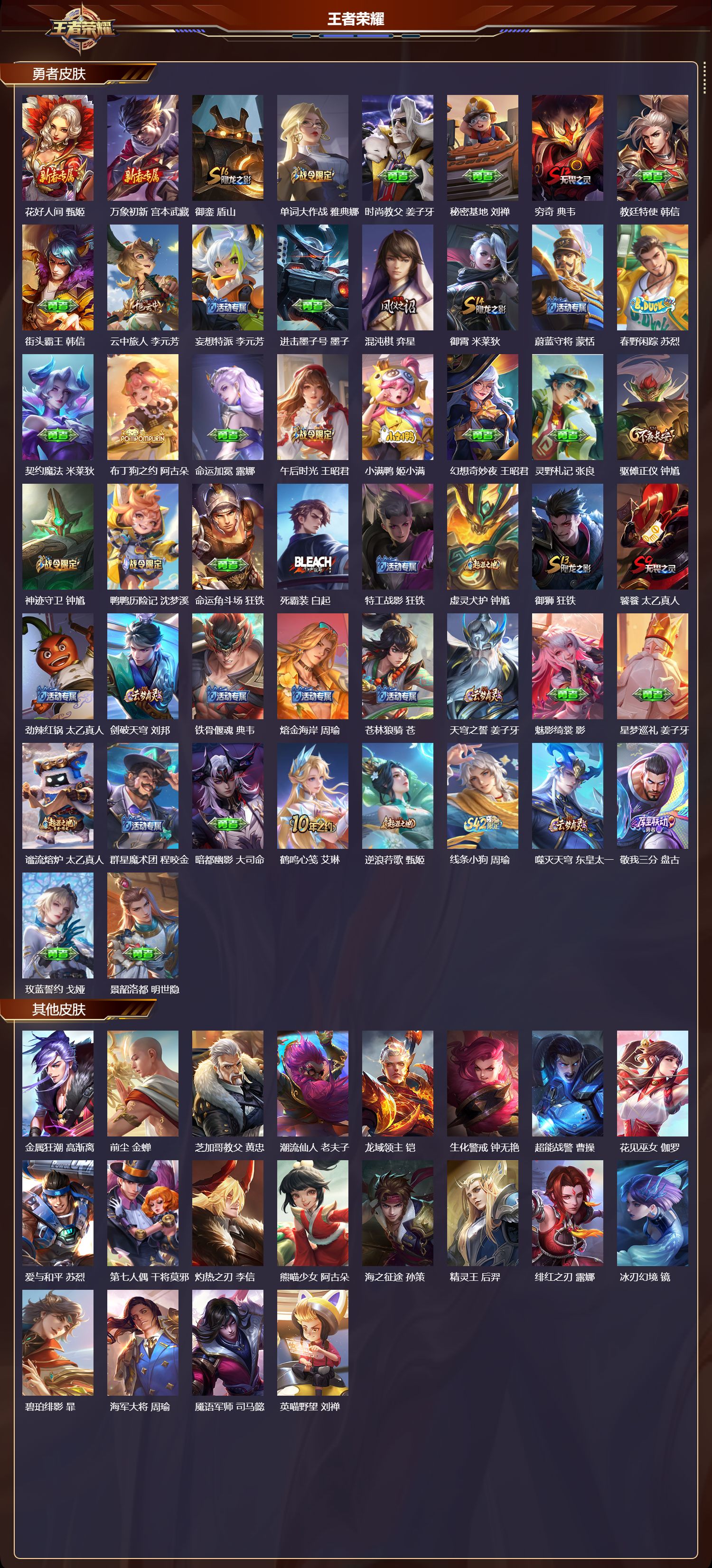 WZQM4115517王者荣耀账号详情图6