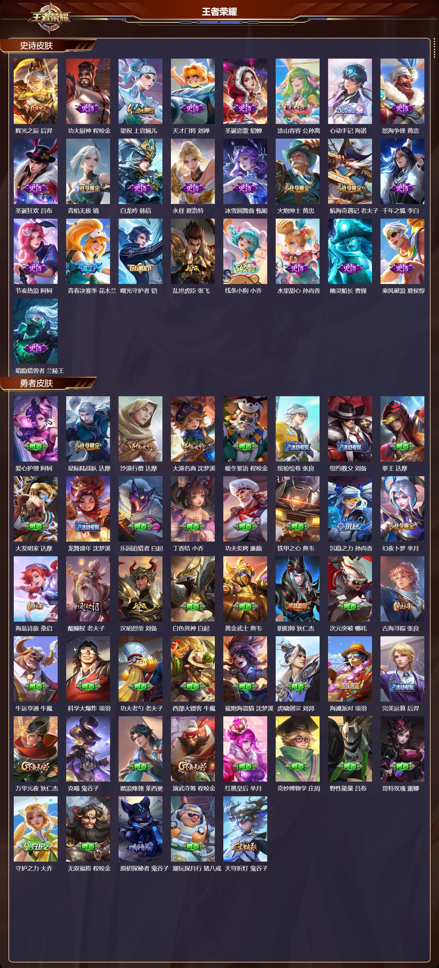 WZQM4115454王者荣耀账号详情图4