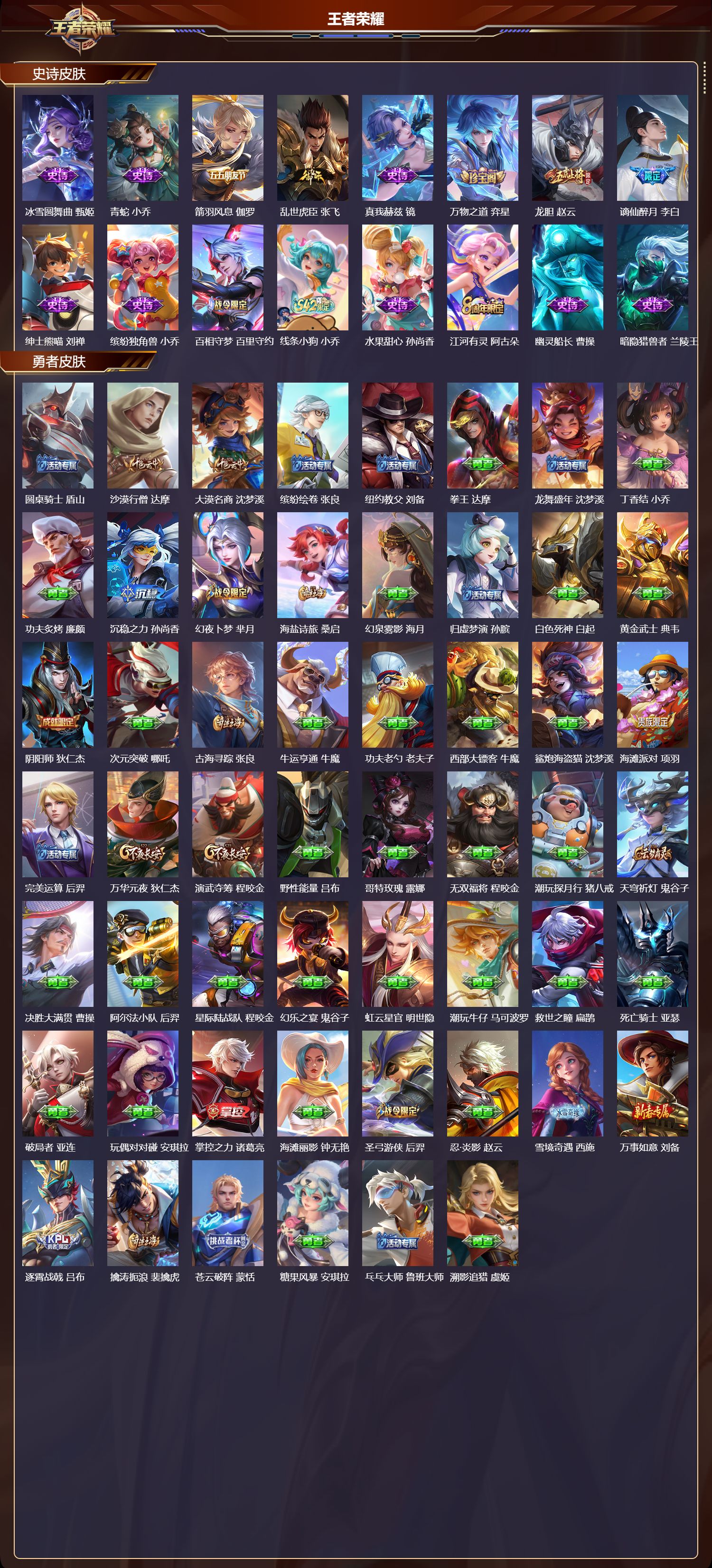 WZCMW4113863王者荣耀账号详情图7