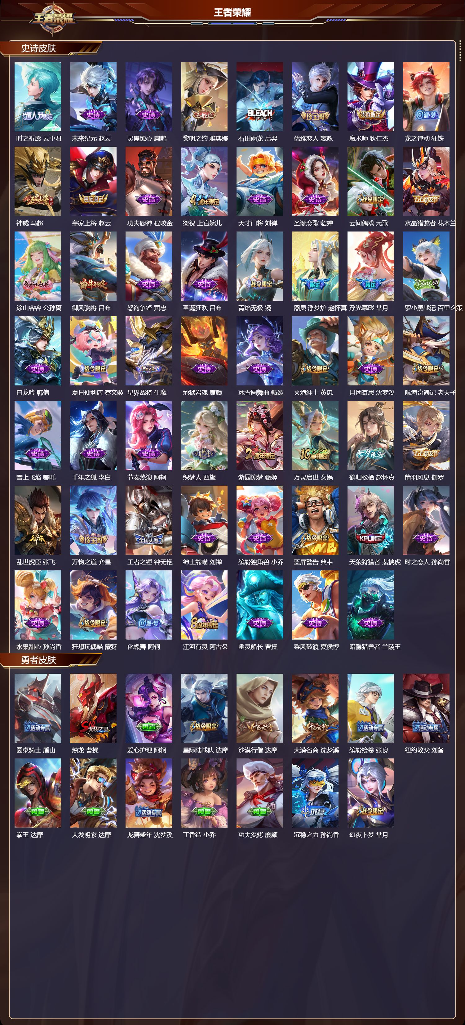 WZCMW4113747王者荣耀账号详情图7