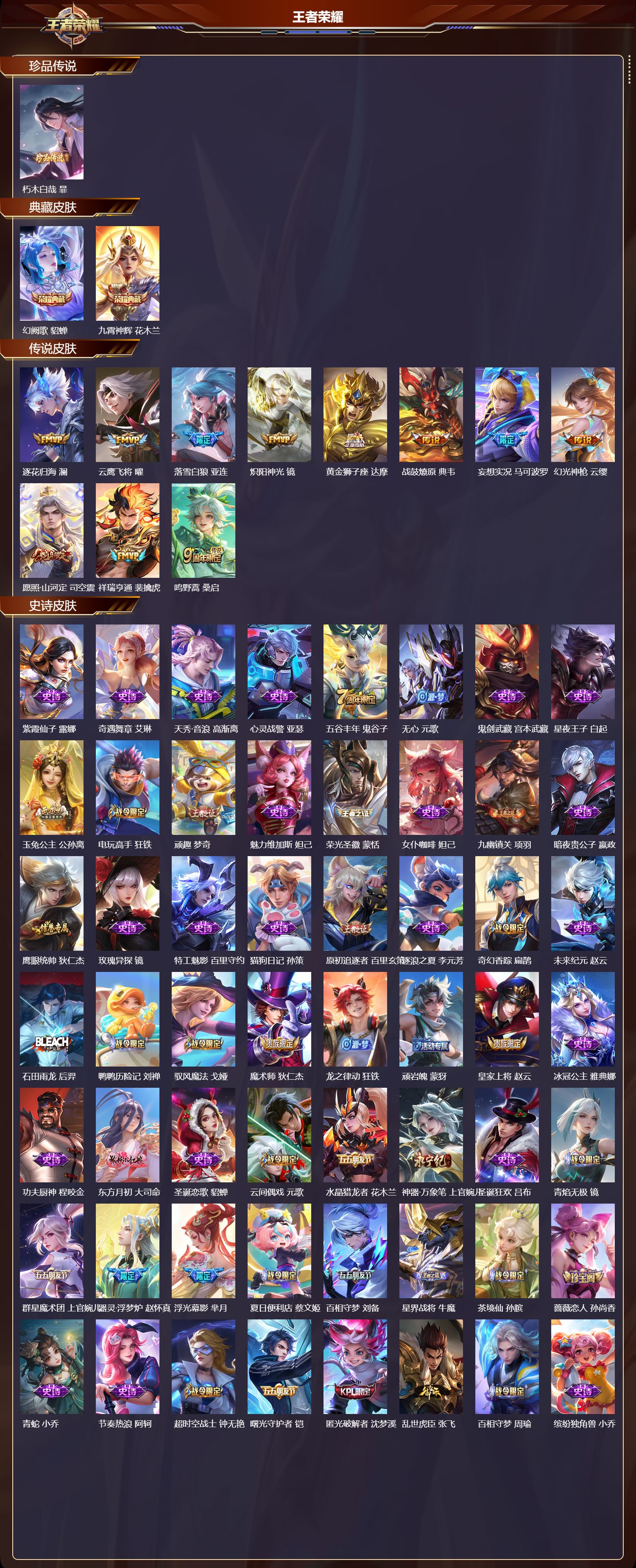 WZCMW4113741王者荣耀账号详情图6