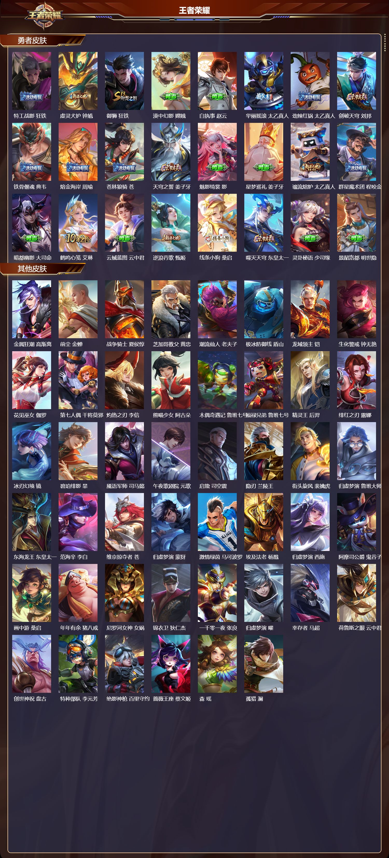 WZCMW4113759王者荣耀账号详情图11