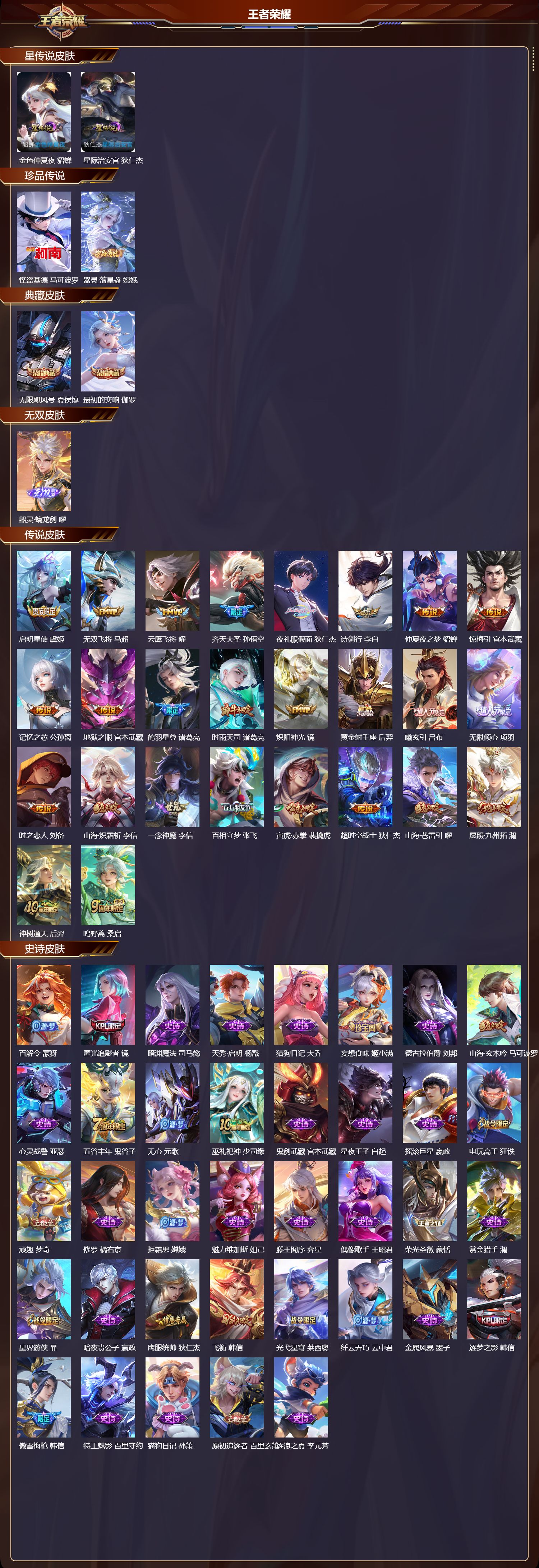 WZQM4115486王者荣耀账号详情图3