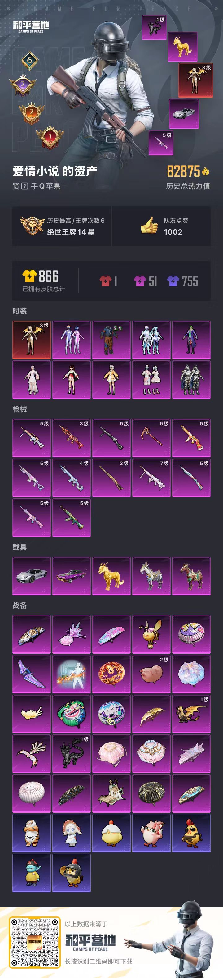 HPCMW460713和平精英账号详情图5