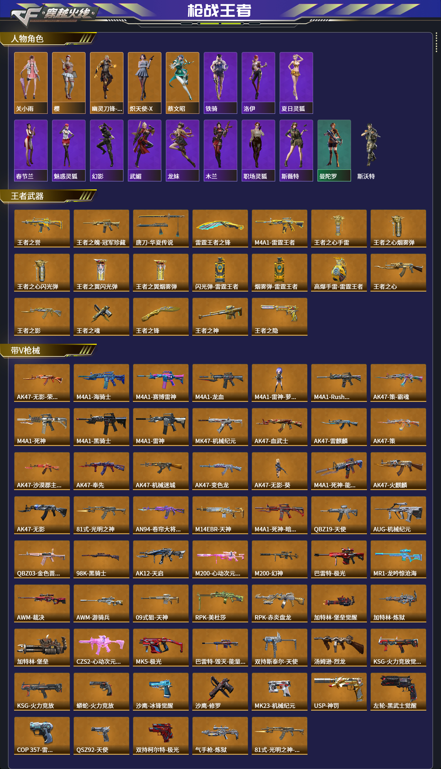 CFMFFWY49160枪战王者账号详情图2