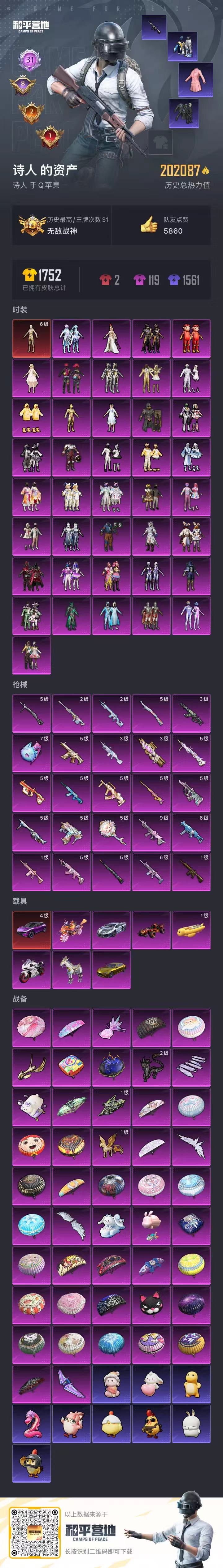 HPCMW3422033和平精英账号详情图3