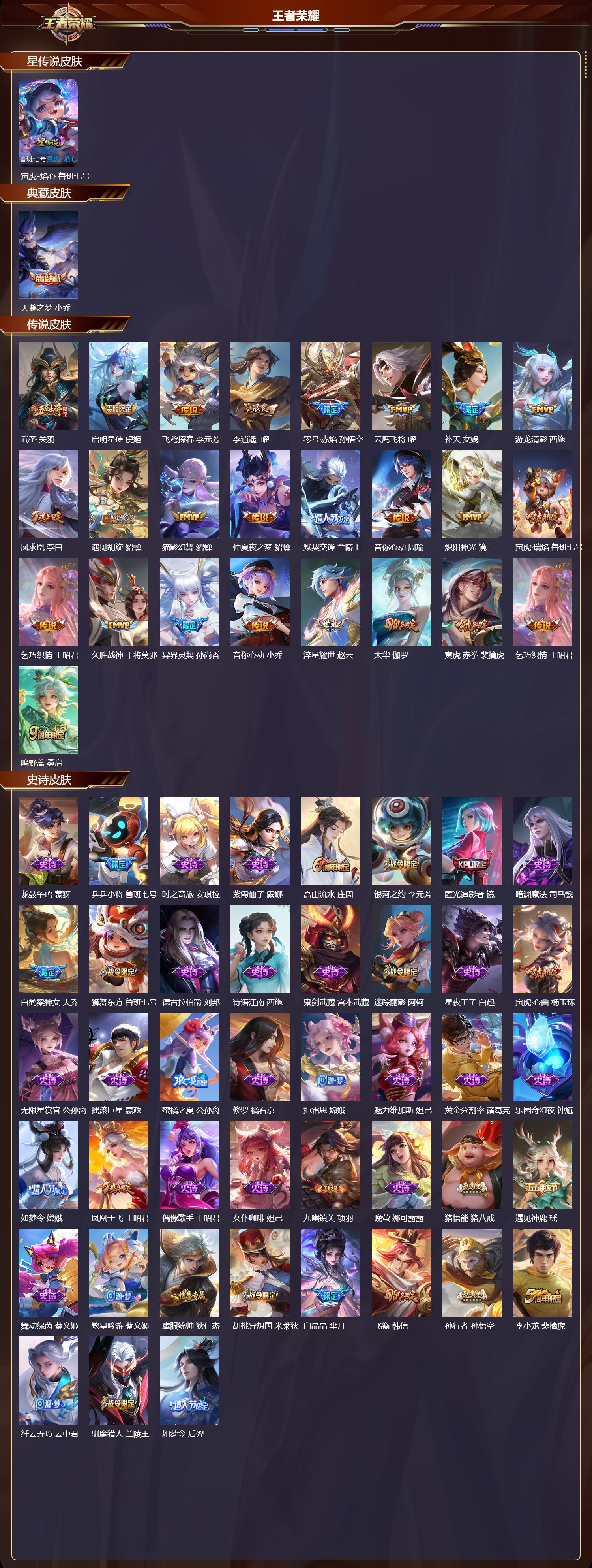 WZQM4119317王者荣耀账号详情图3