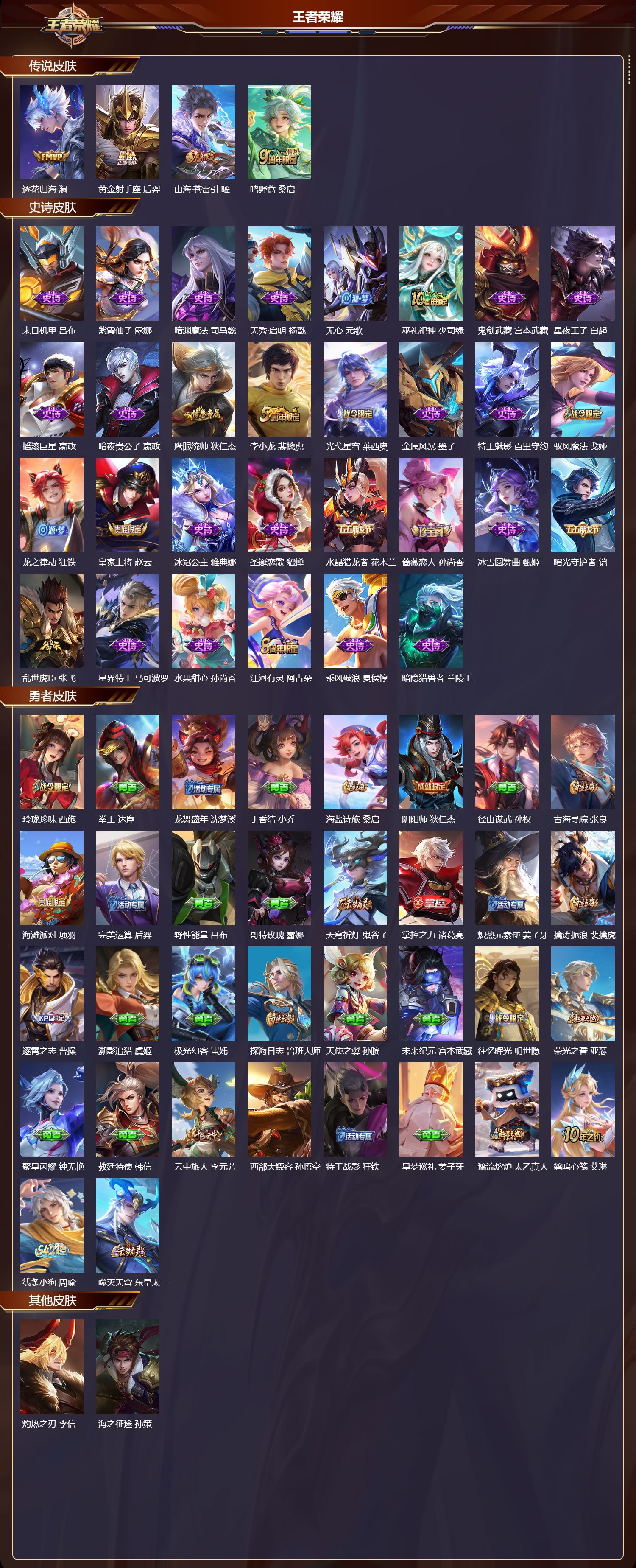 WZCMW4116719王者荣耀账号详情图6