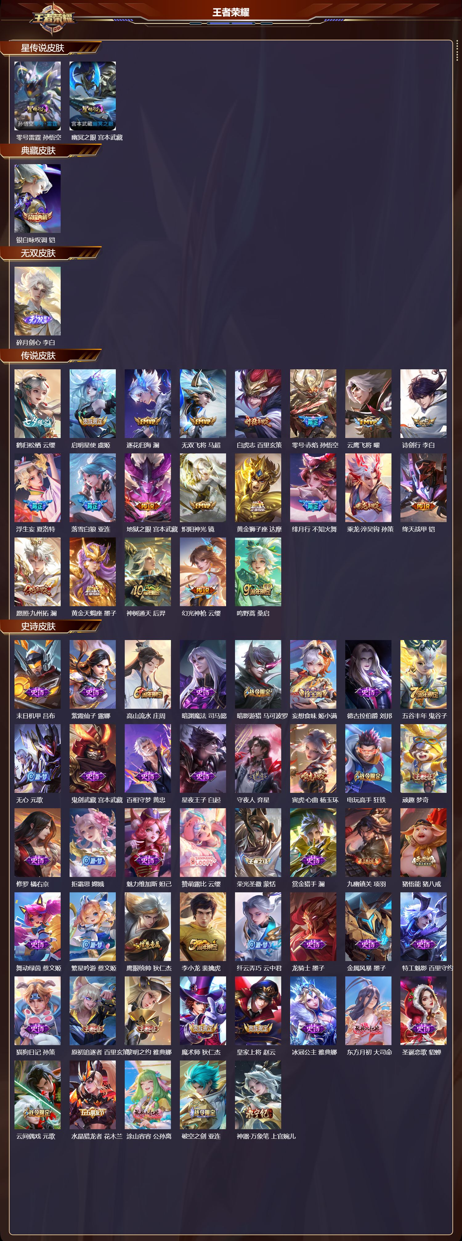 WZQM4158371王者荣耀账号详情图3