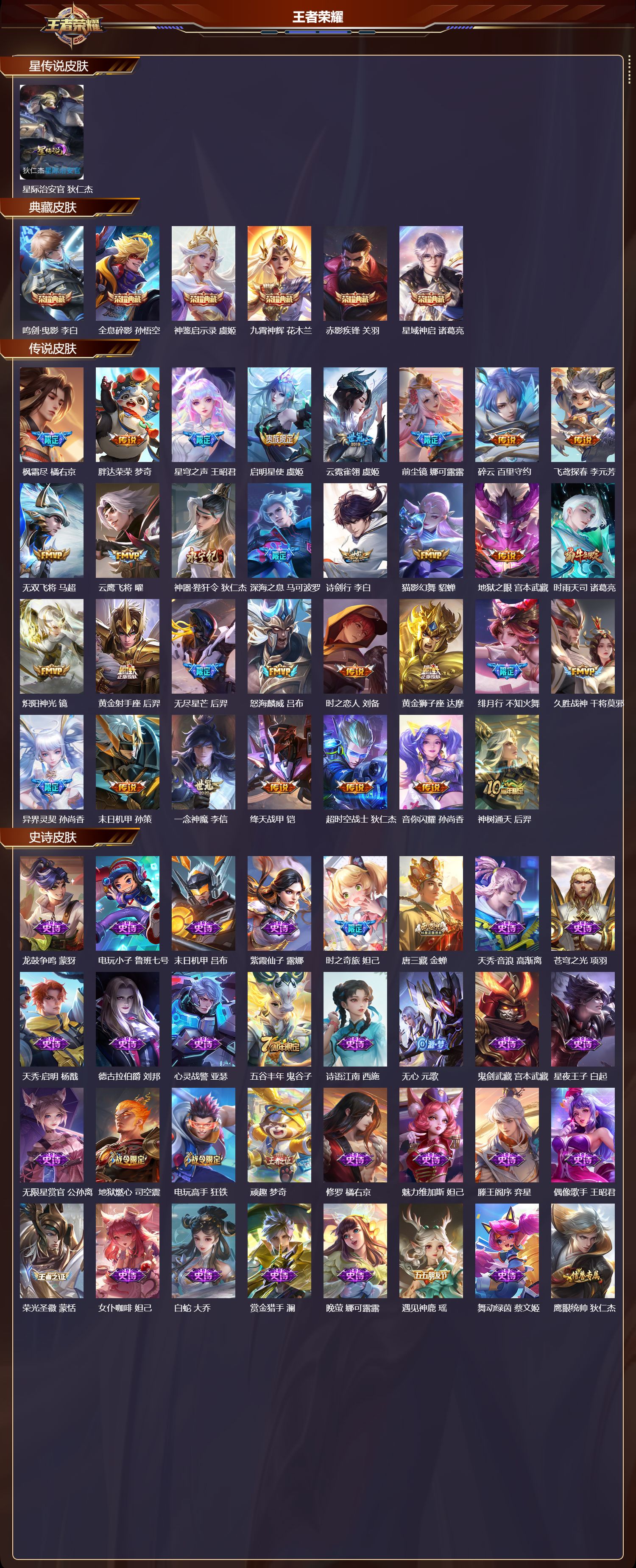 WZQM4119338王者荣耀账号详情图3