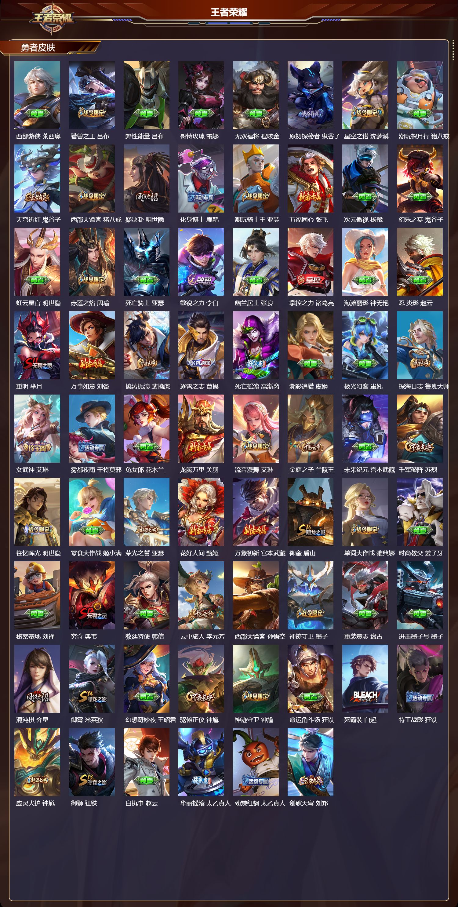 WZQM4119324王者荣耀账号详情图5