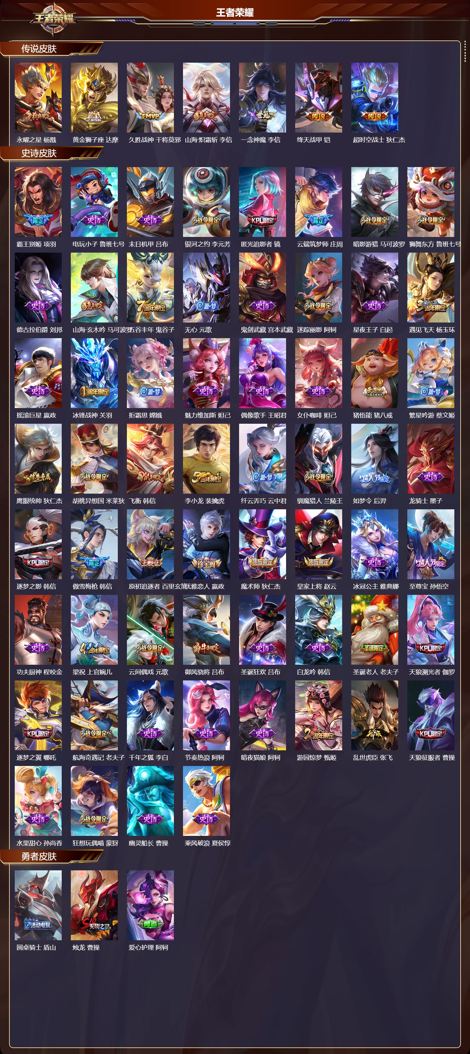 WZCMW4118196王者荣耀账号详情图6