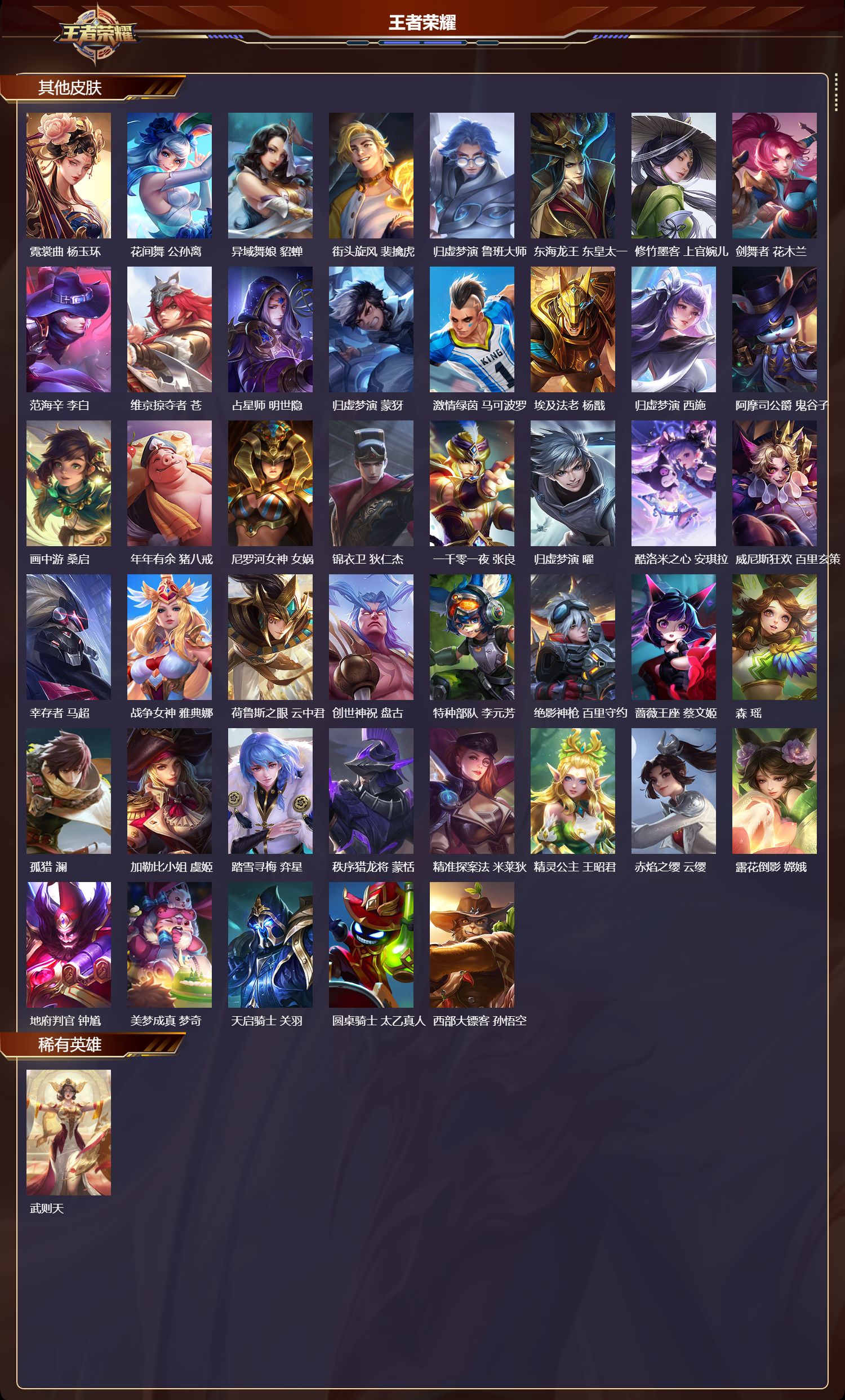 WZMK4151459王者荣耀账号详情图9