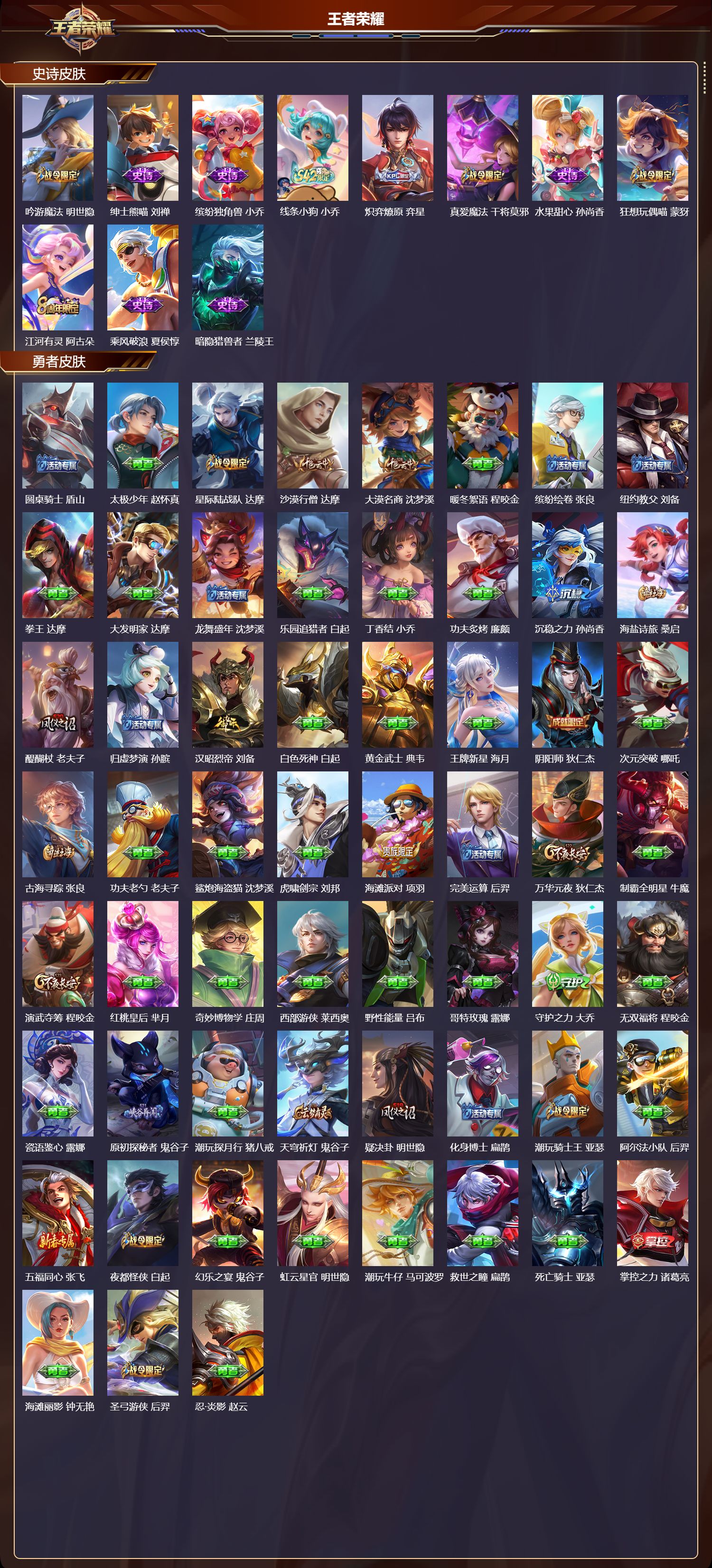 WZCMW4116672王者荣耀账号详情图7