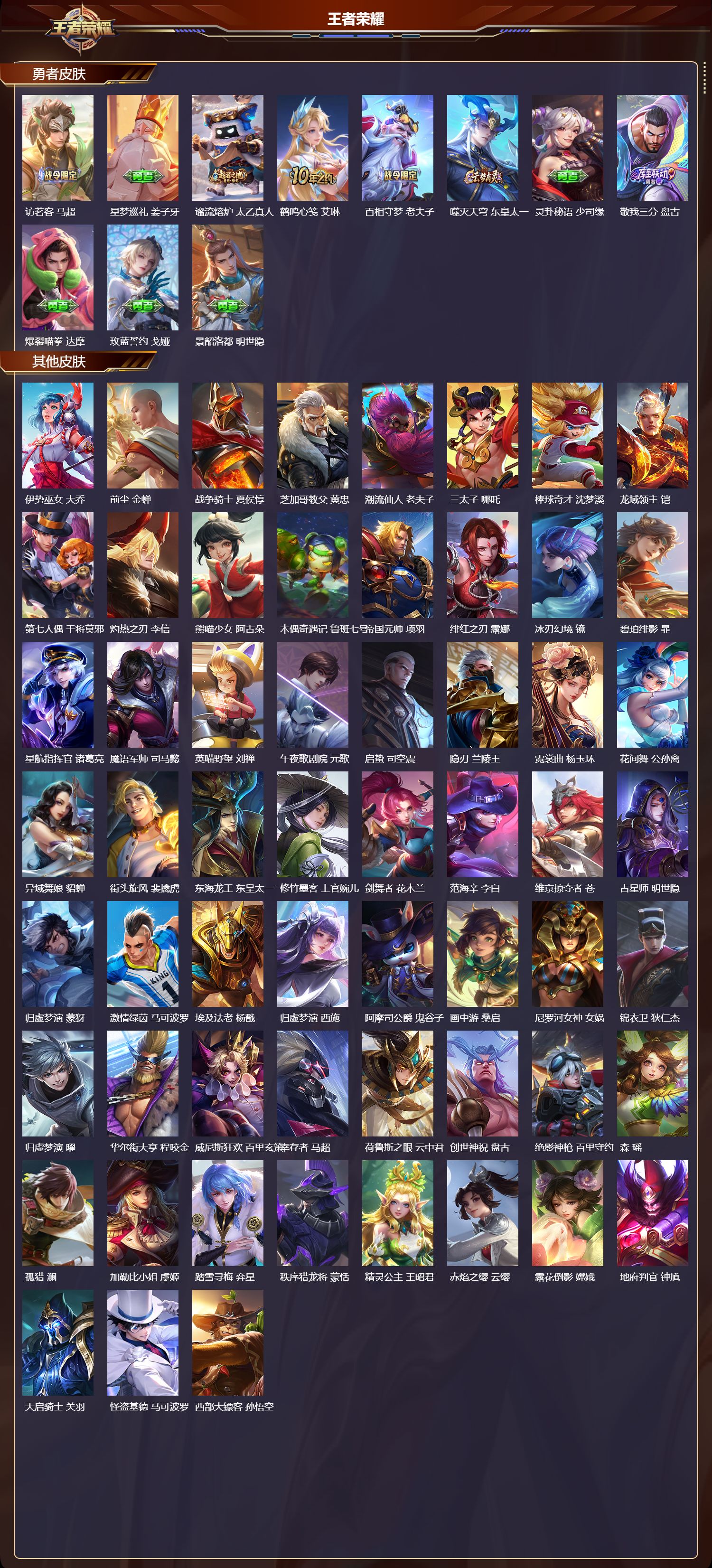 WZQM4119315王者荣耀账号详情图6