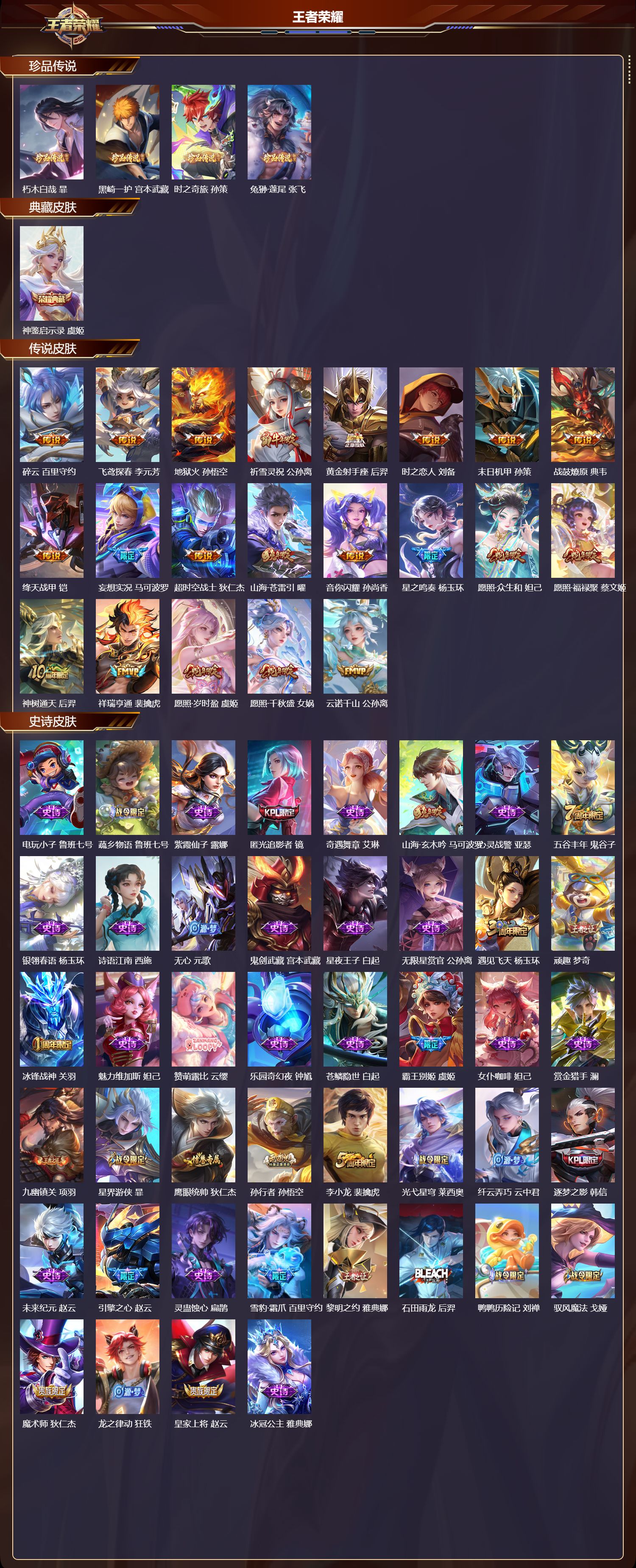 WZCMW4118212王者荣耀账号详情图6