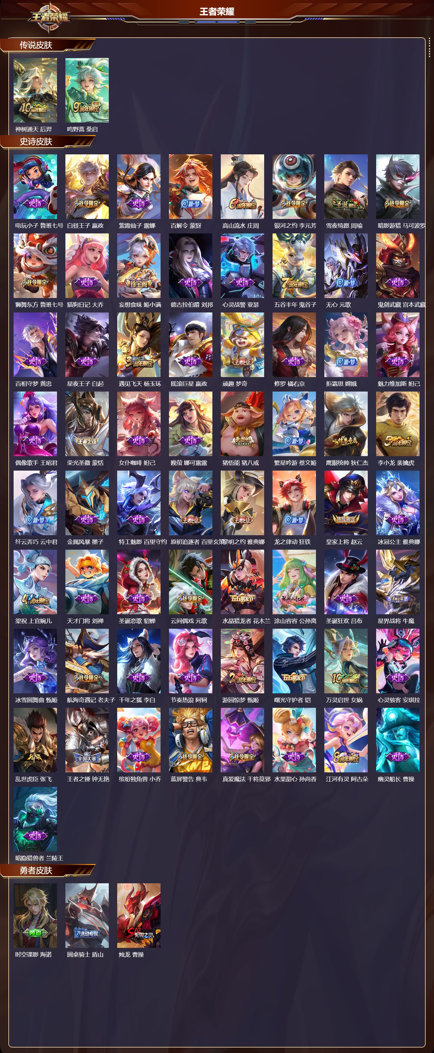 WZCMW4116676王者荣耀账号详情图6