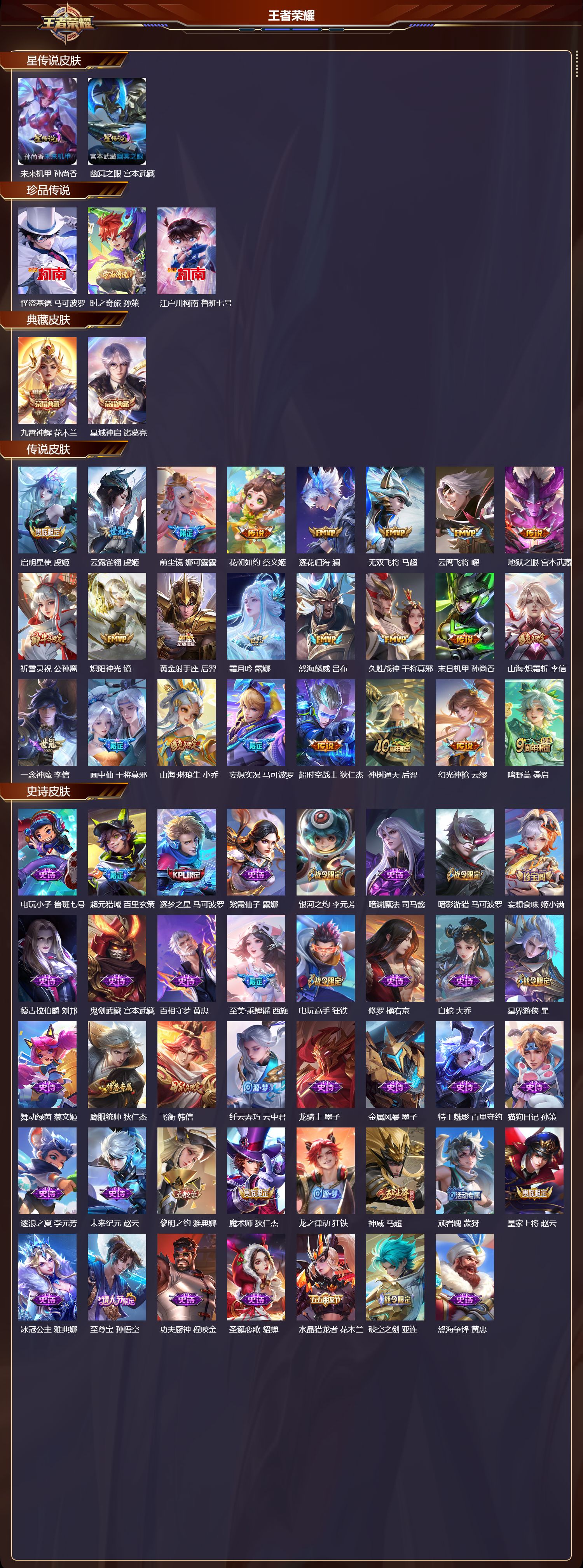 WZQM4119316王者荣耀账号详情图3