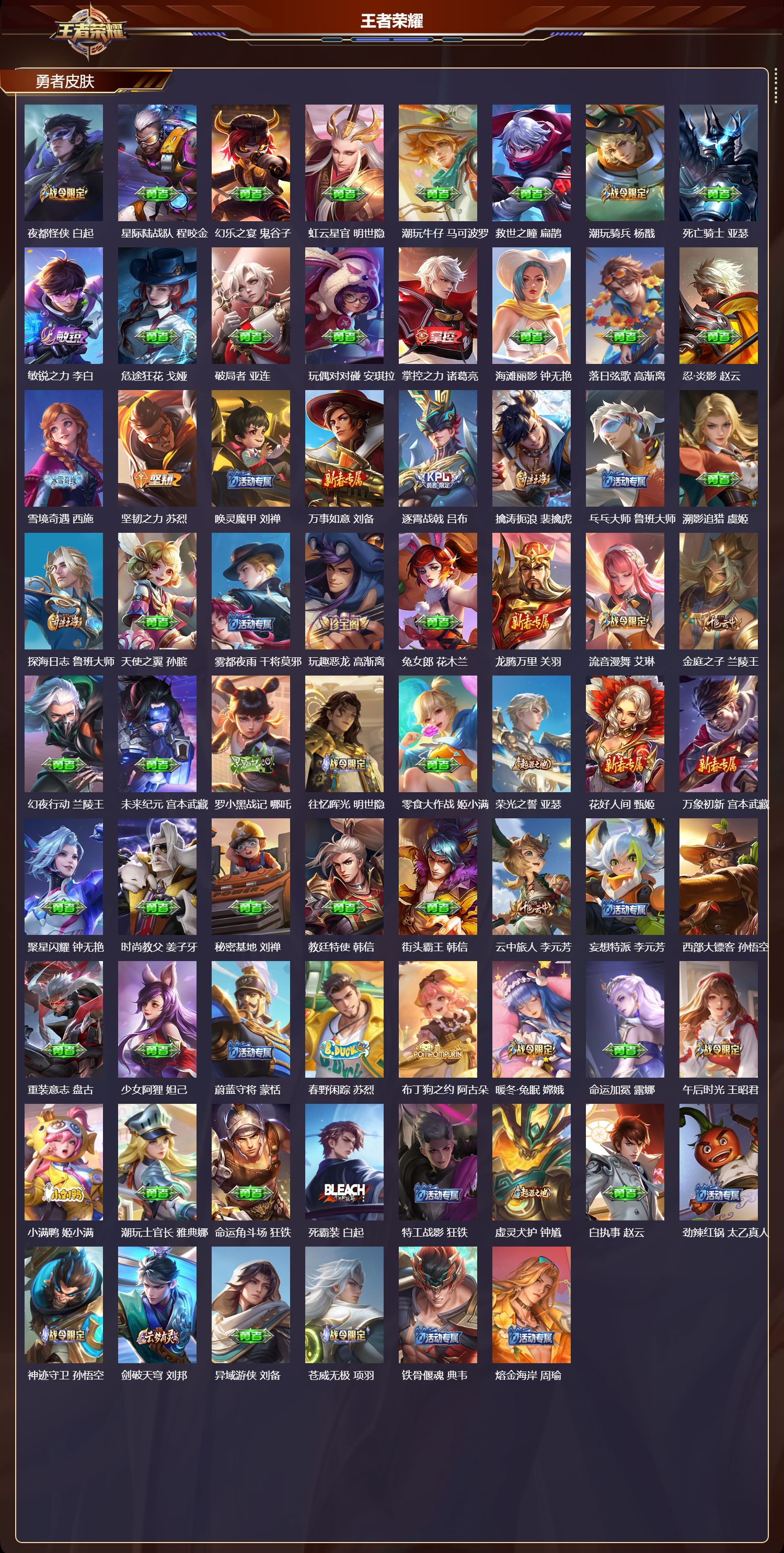 WZQM4119418王者荣耀账号详情图5