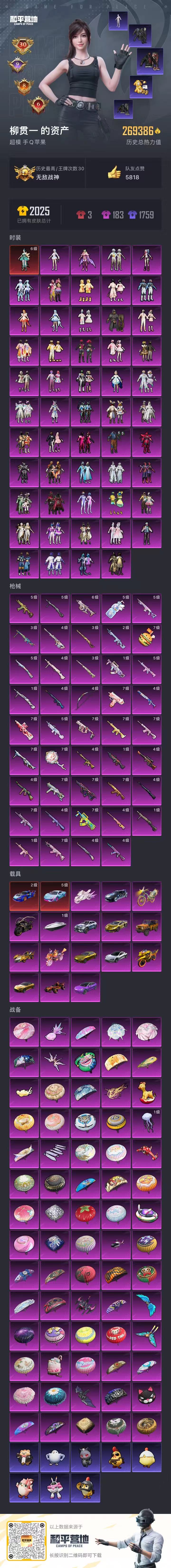 HPCMW426287和平精英账号详情图3