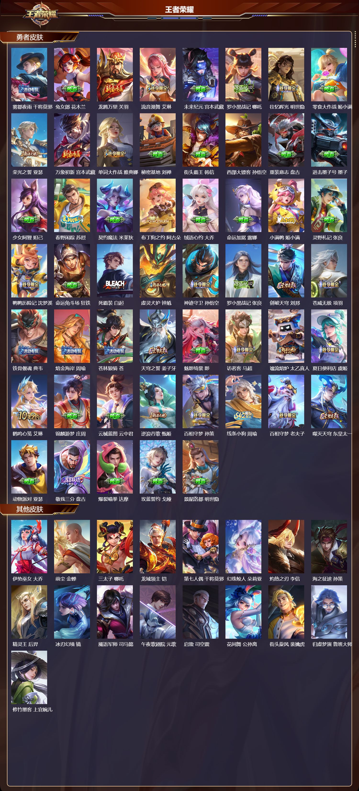 WZQM4119413王者荣耀账号详情图5