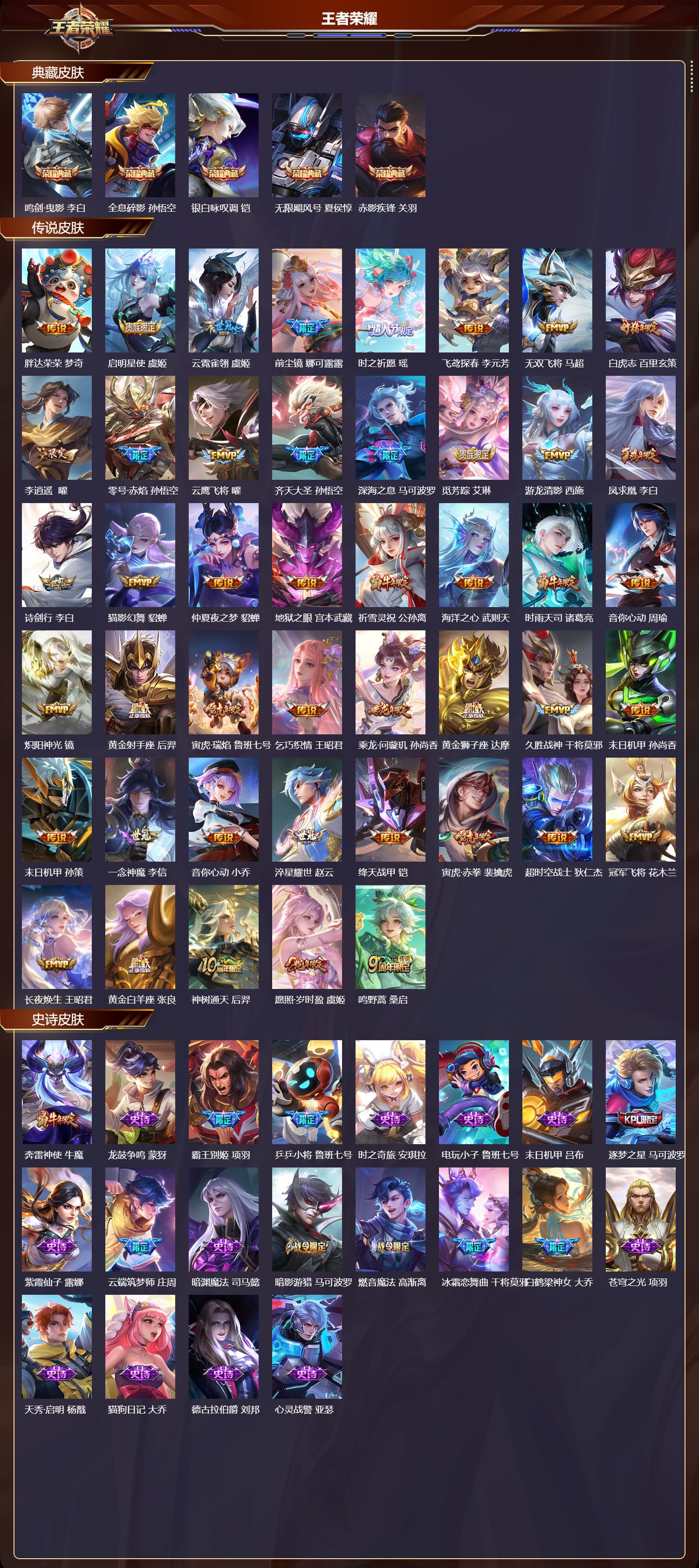 WZCMW4116735王者荣耀账号详情图6