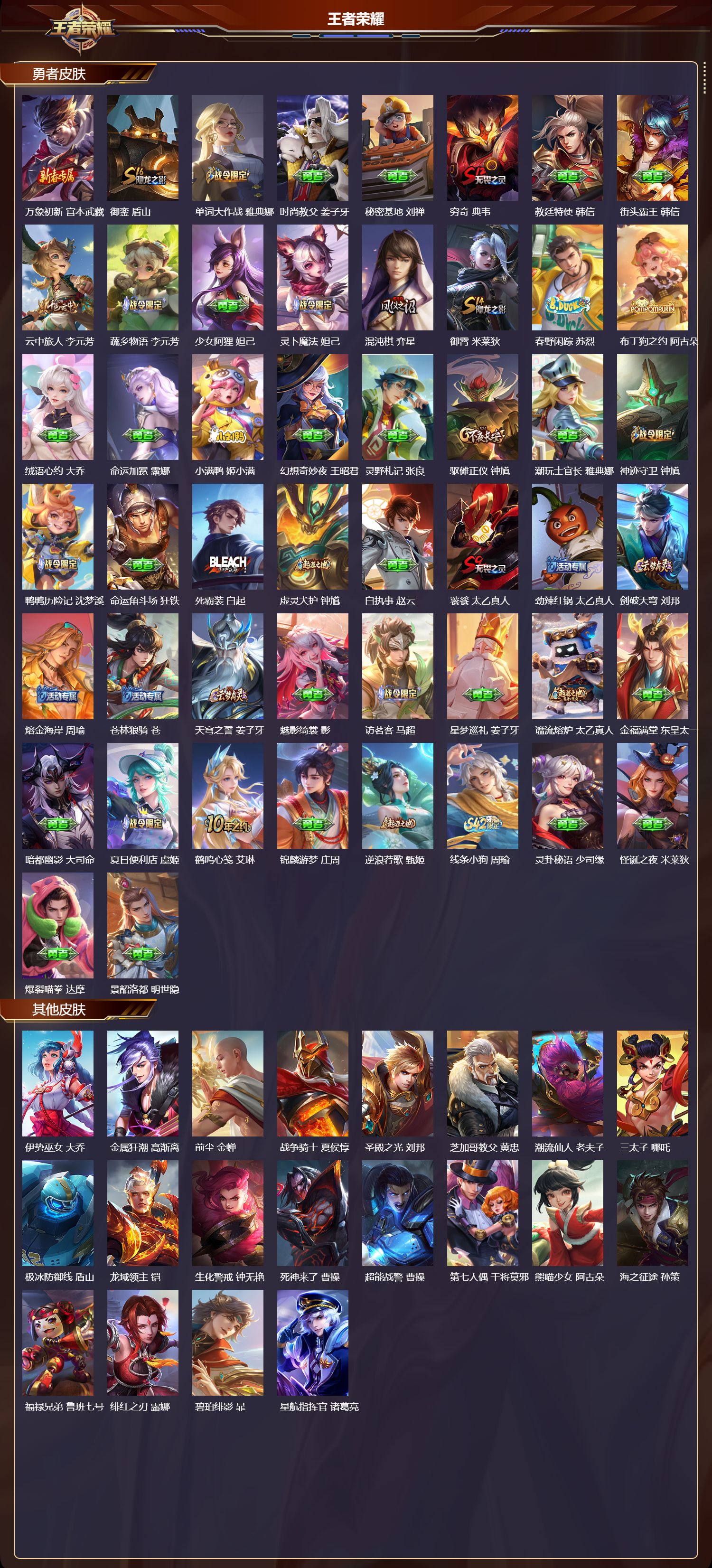 WZQM4119334王者荣耀账号详情图6