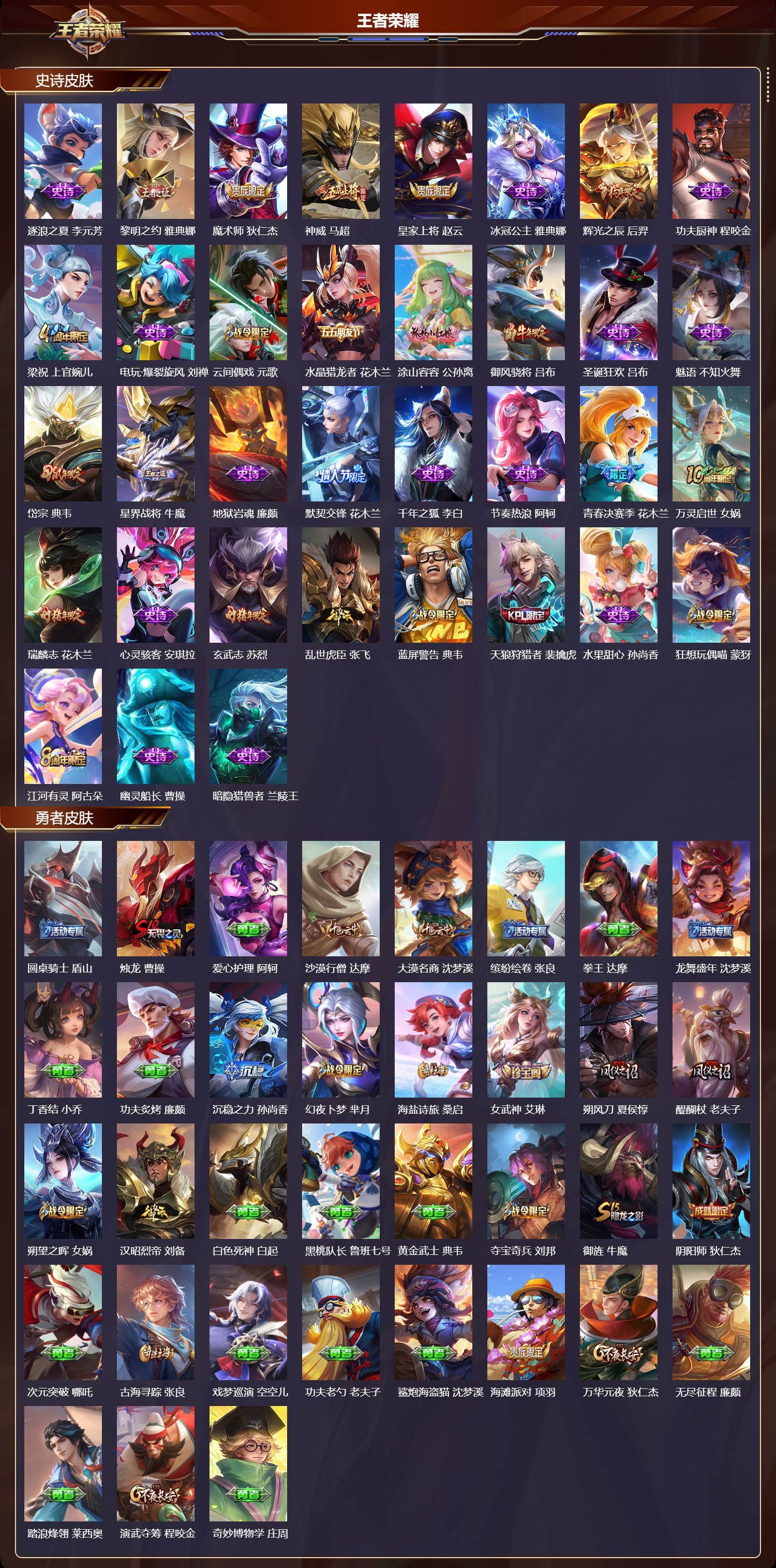 WZQM4119324王者荣耀账号详情图4