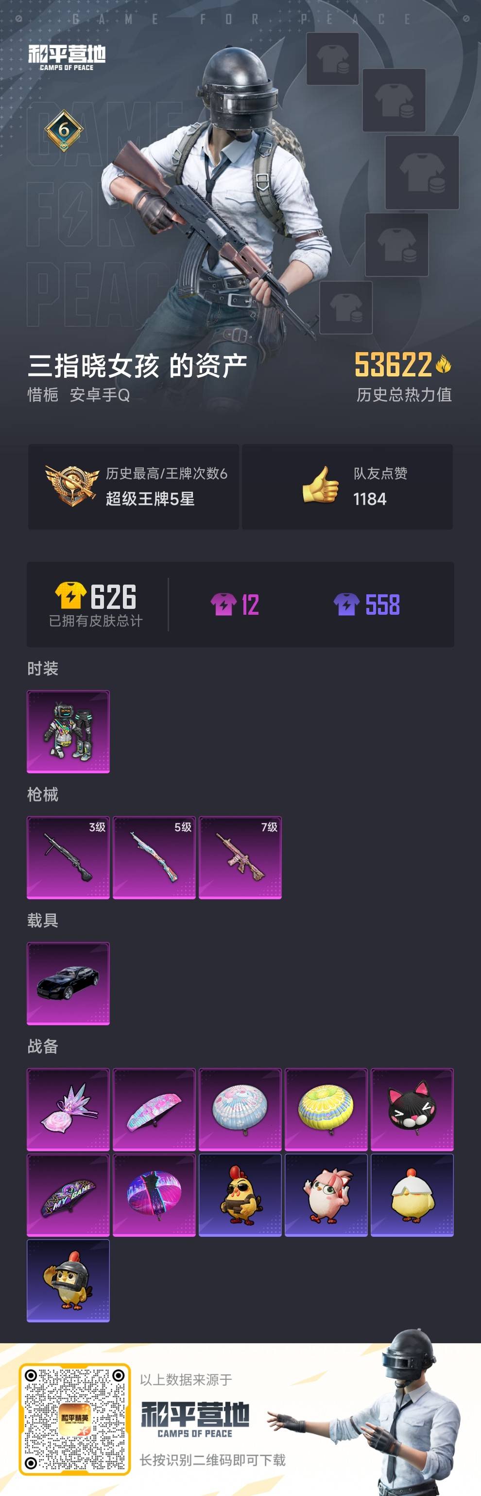 HPSJ462238和平精英账号详情图5