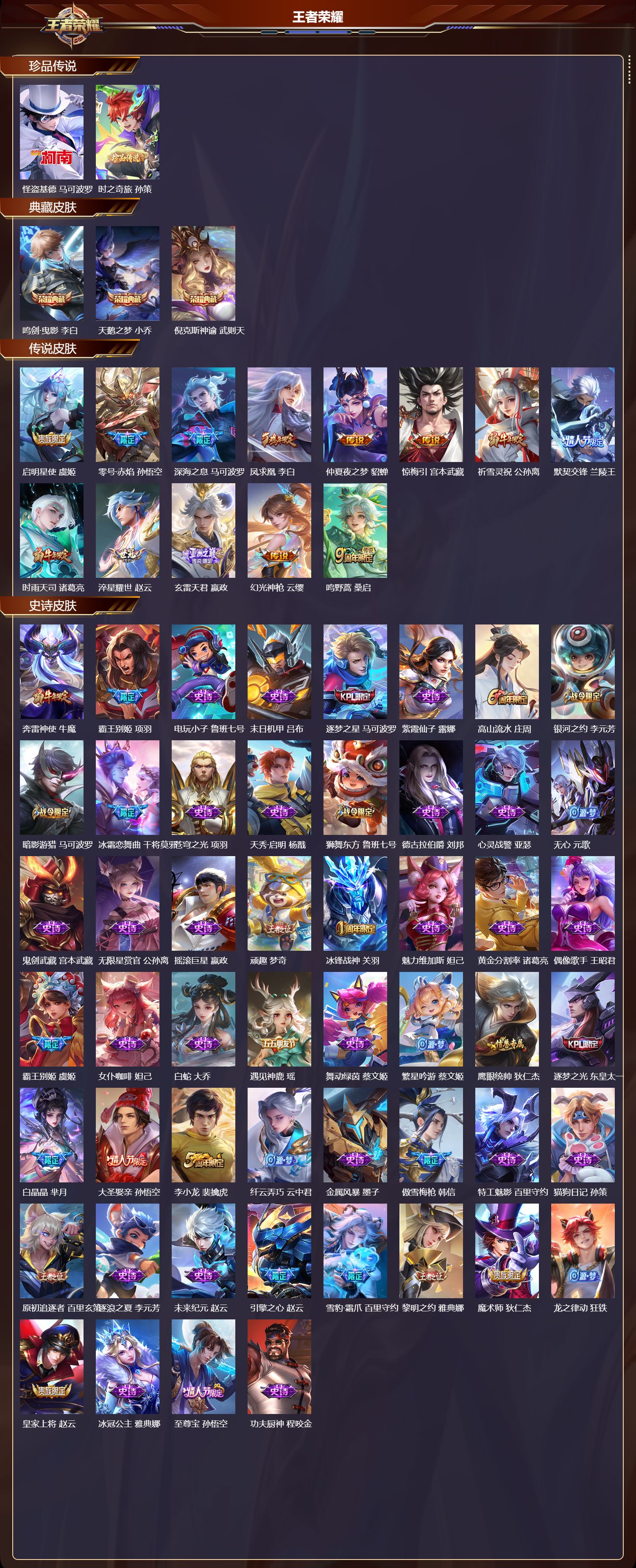 WZCMW4118209王者荣耀账号详情图6