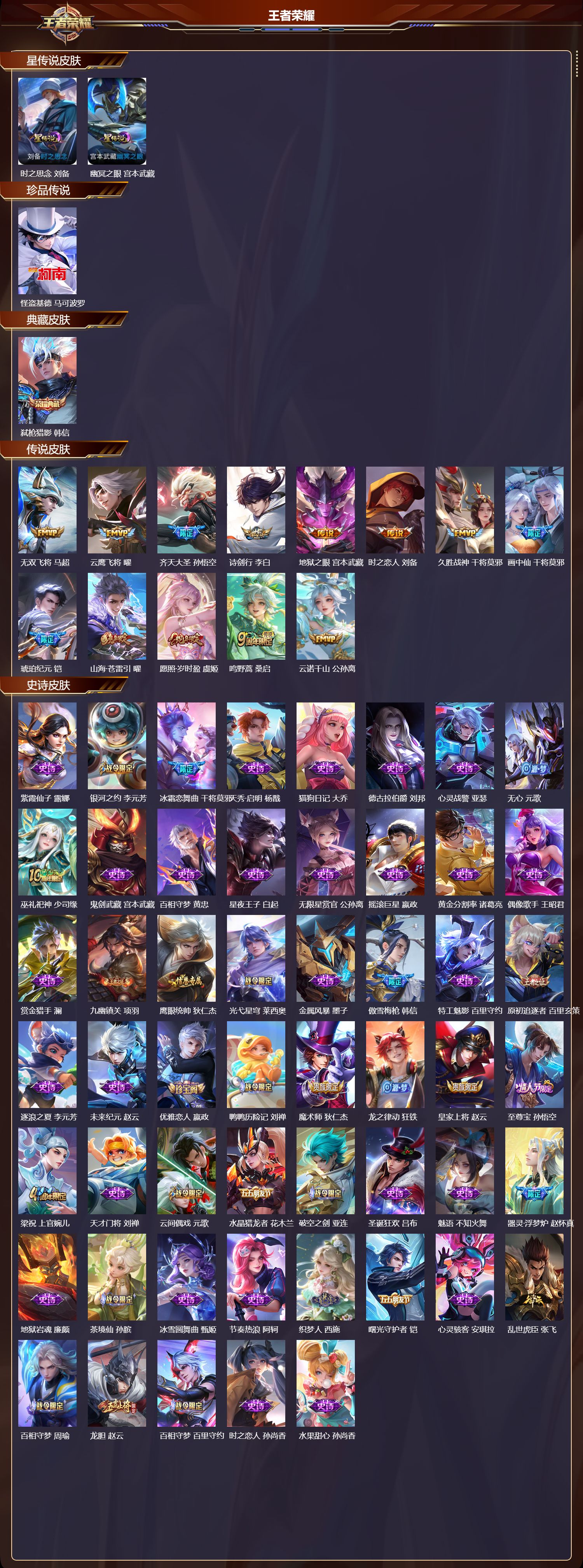 WZQM4158372王者荣耀账号详情图3