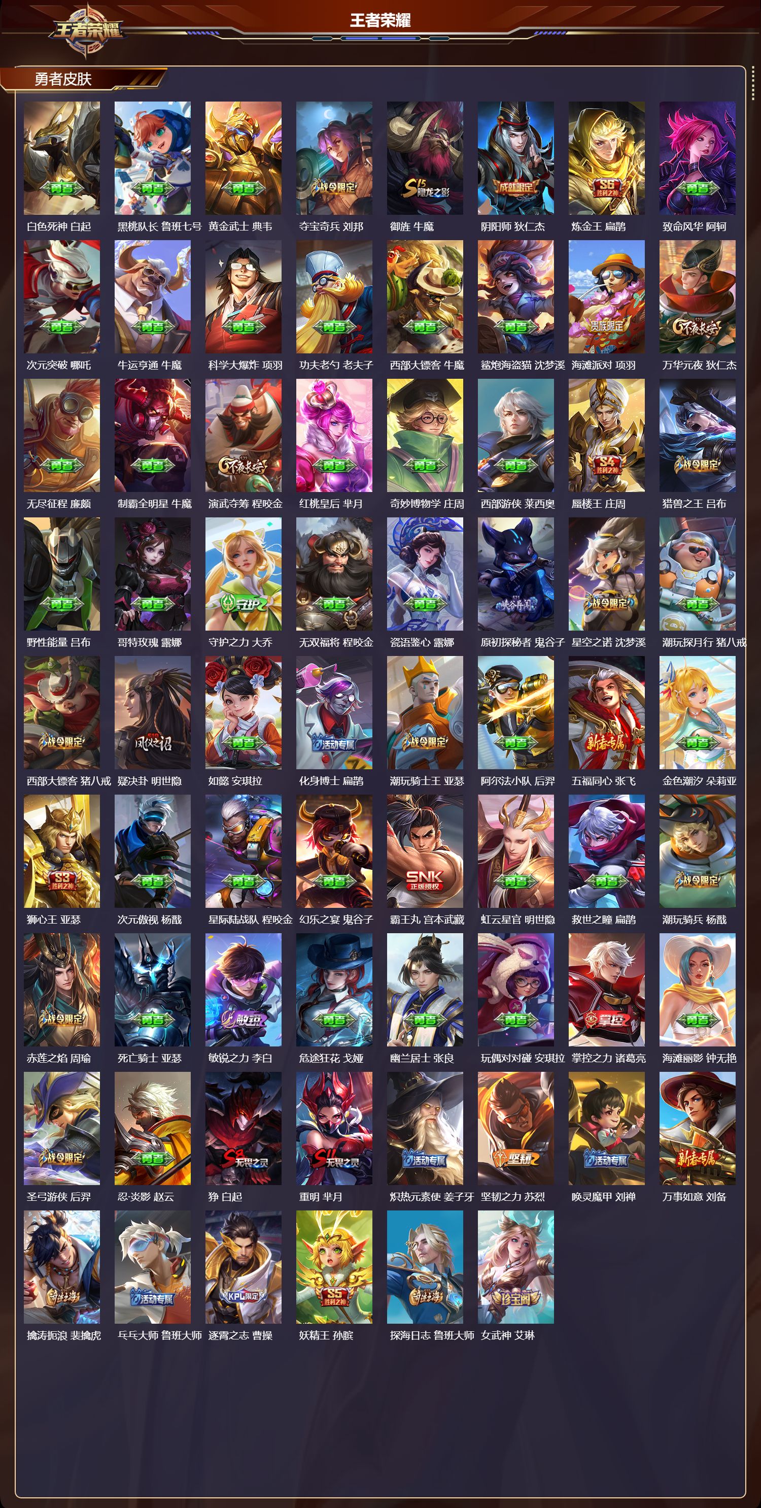 WZQM4119403王者荣耀账号详情图6