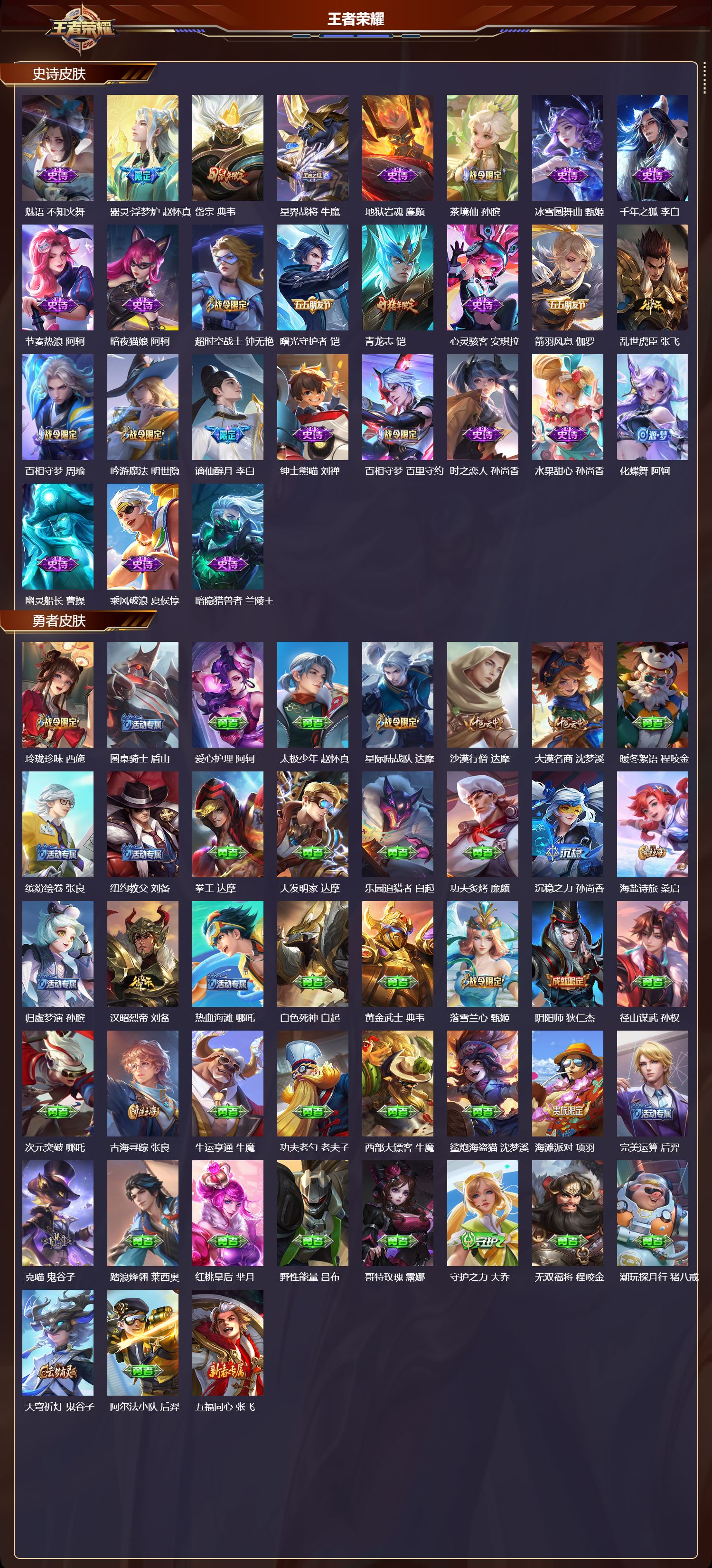 WZQM4119418王者荣耀账号详情图4