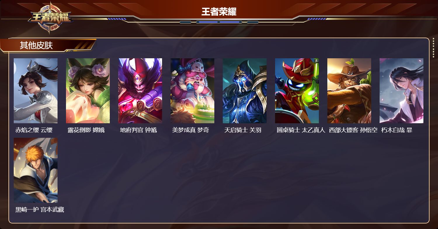 WZQM4119324王者荣耀账号详情图7