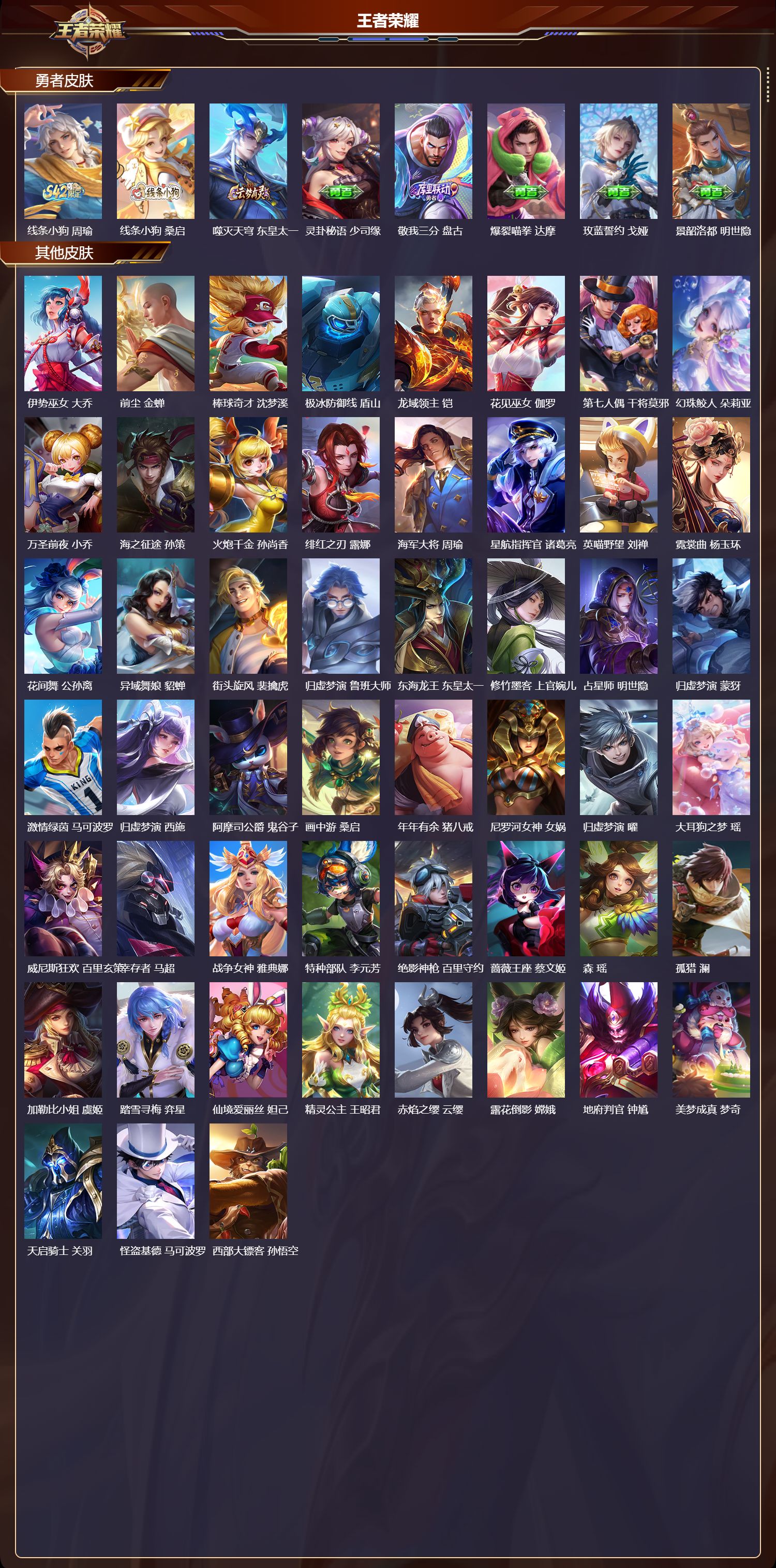 WZCMW4118054王者荣耀账号详情图9