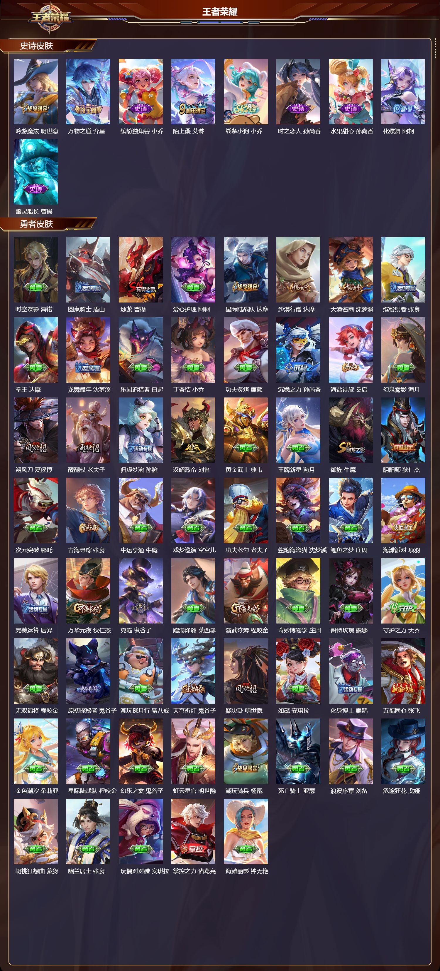 WZCMW4118054王者荣耀账号详情图7