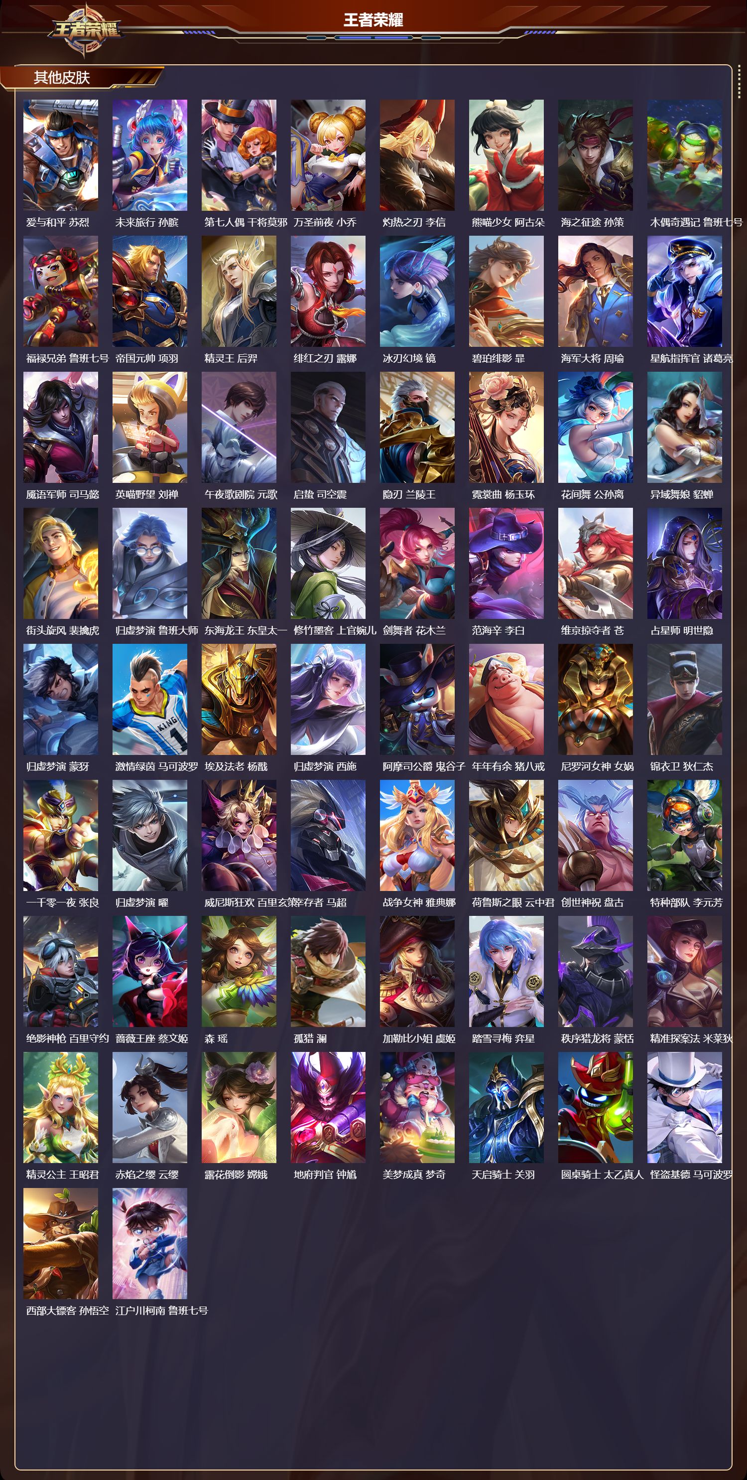 WZCMW4118155王者荣耀账号详情图11