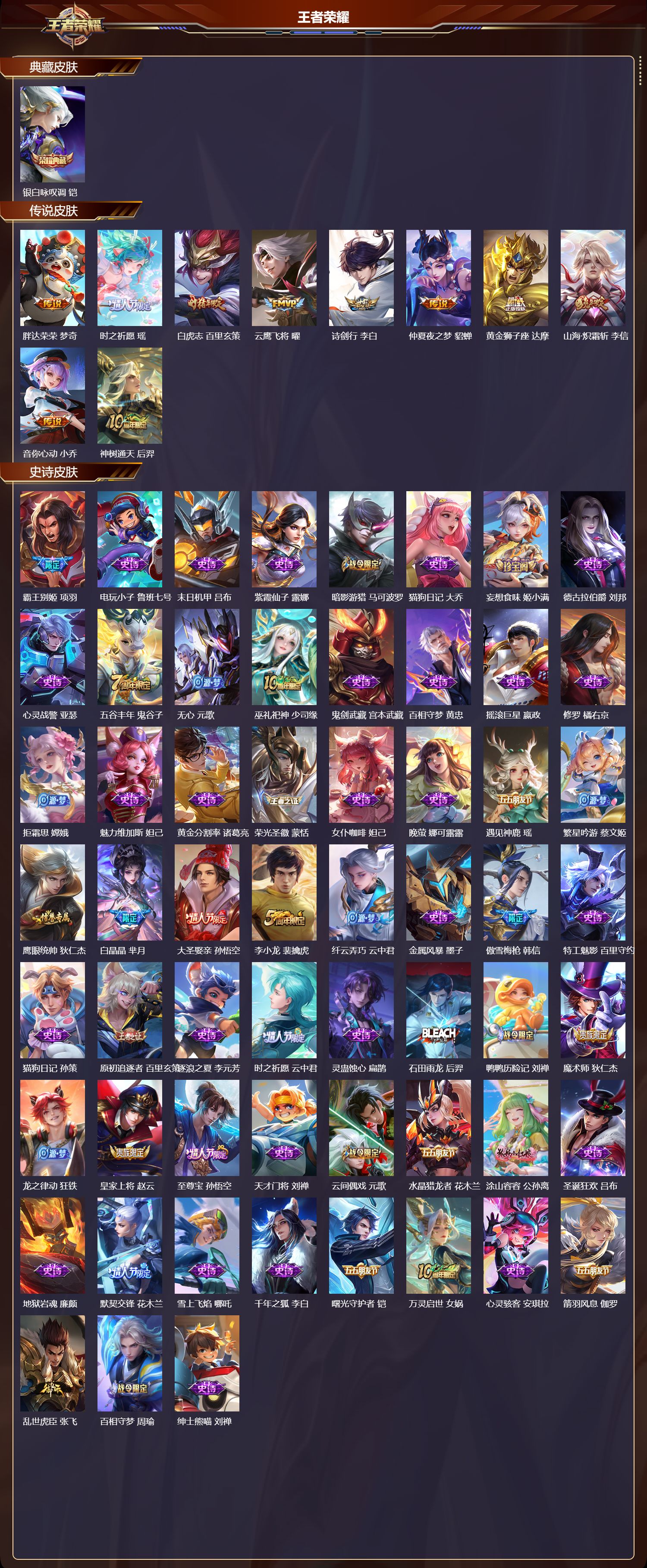 WZCMW4118043王者荣耀账号详情图6