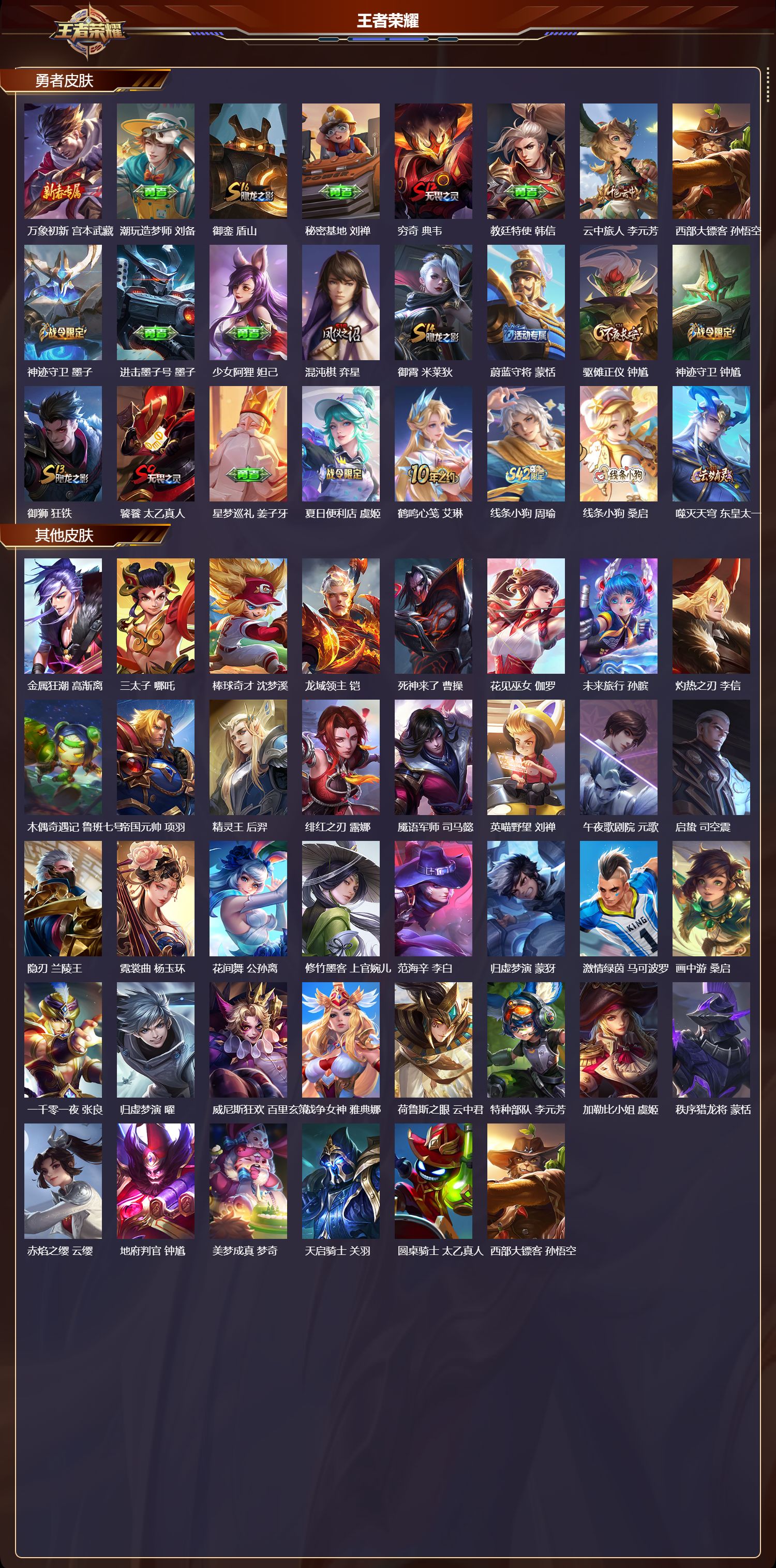 WZQM4158333王者荣耀账号详情图5