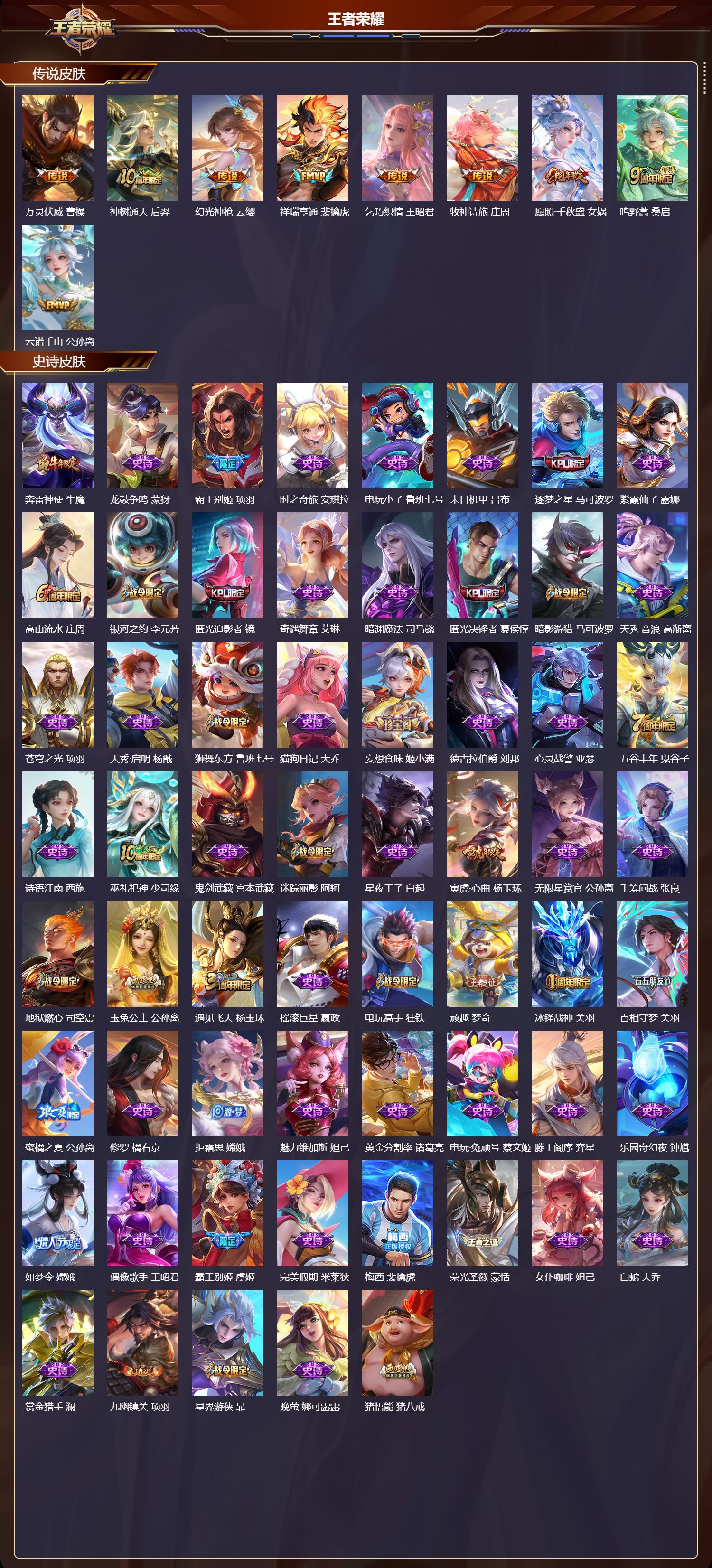 WZMK4151459王者荣耀账号详情图3