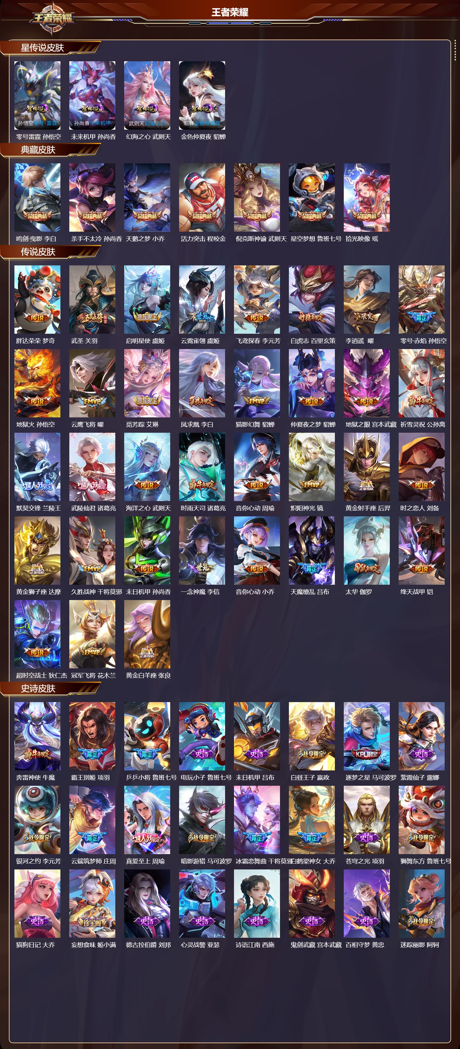 WZQM4119321王者荣耀账号详情图3