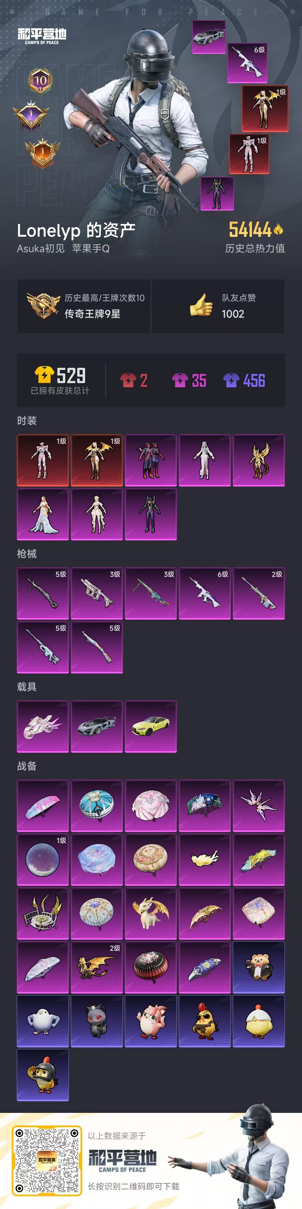 HPSJ462410和平精英账号详情图3