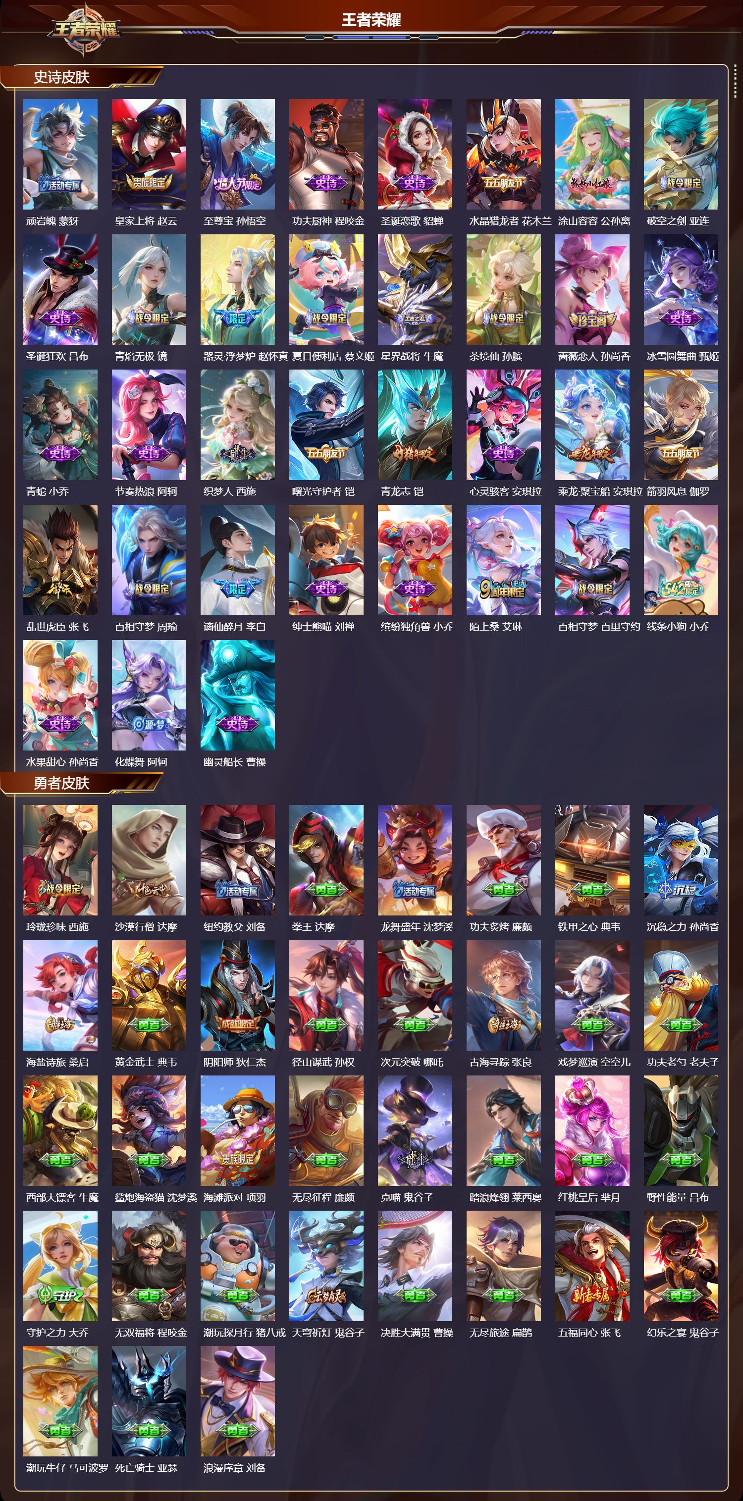 WZCMW4118037王者荣耀账号详情图7