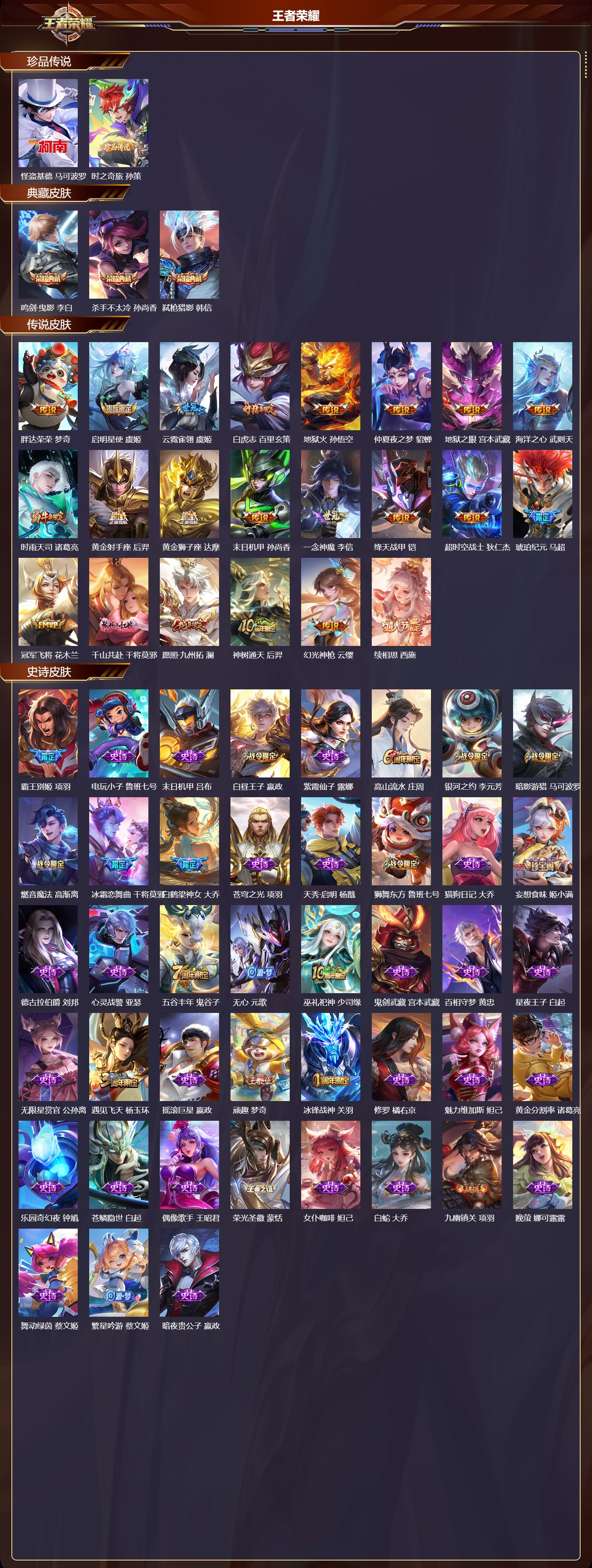 WZCMW4116666王者荣耀账号详情图6