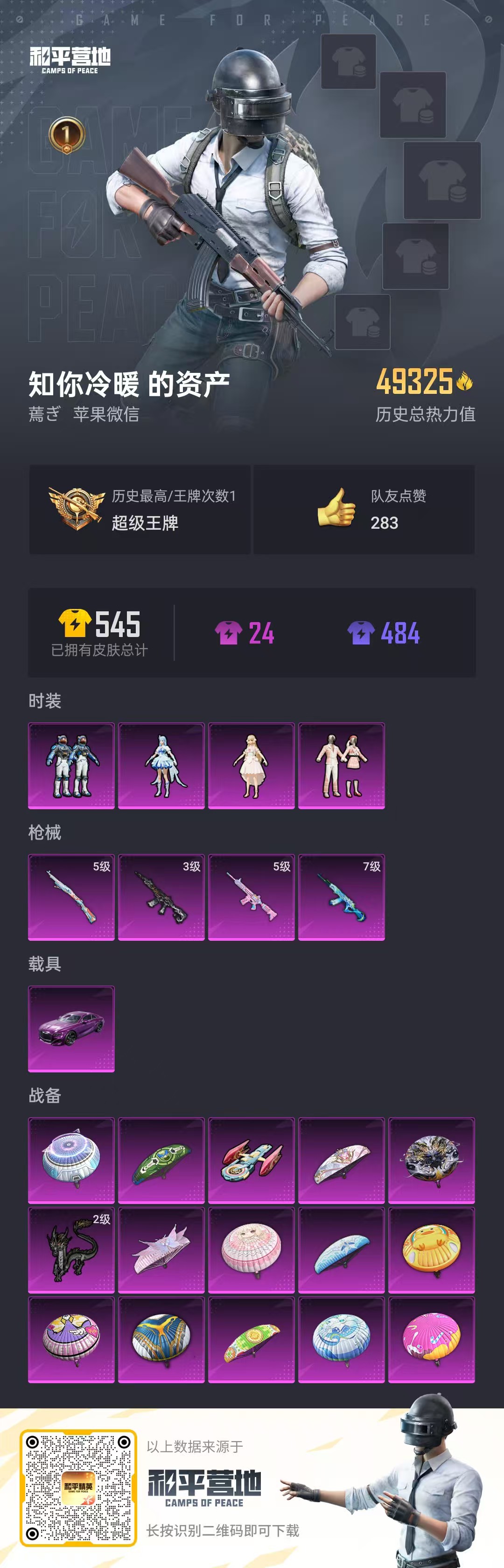 HPCMW464222和平精英账号详情图2