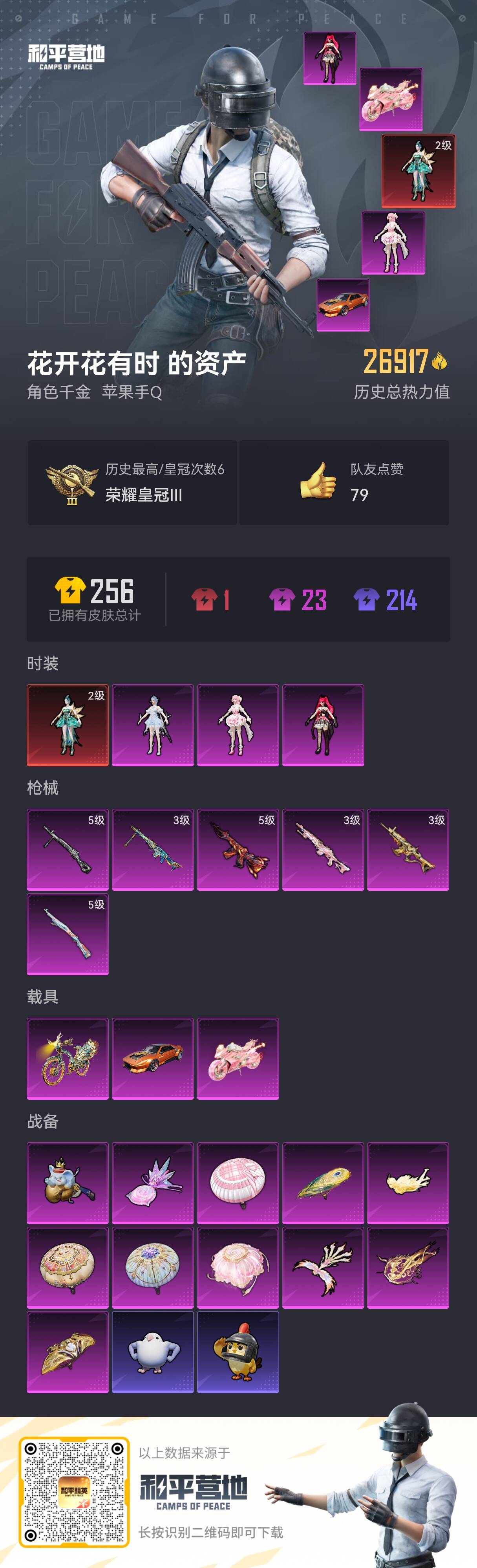 HPCMW464176和平精英账号详情图3