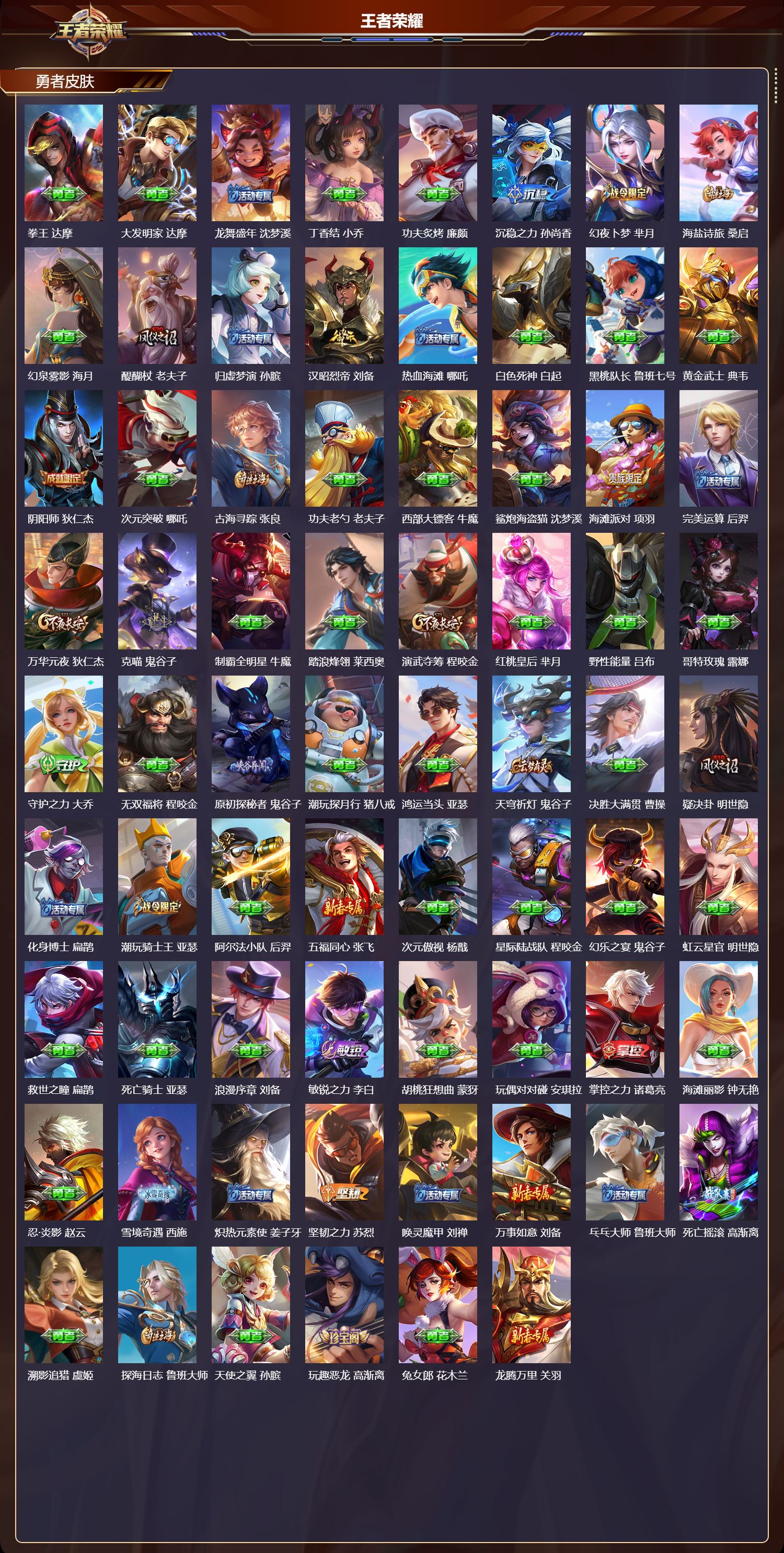 WZMK4151460王者荣耀账号详情图3