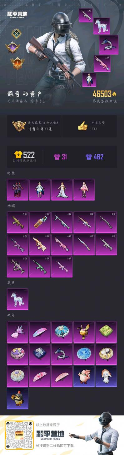 HPCMW464313和平精英账号详情图3